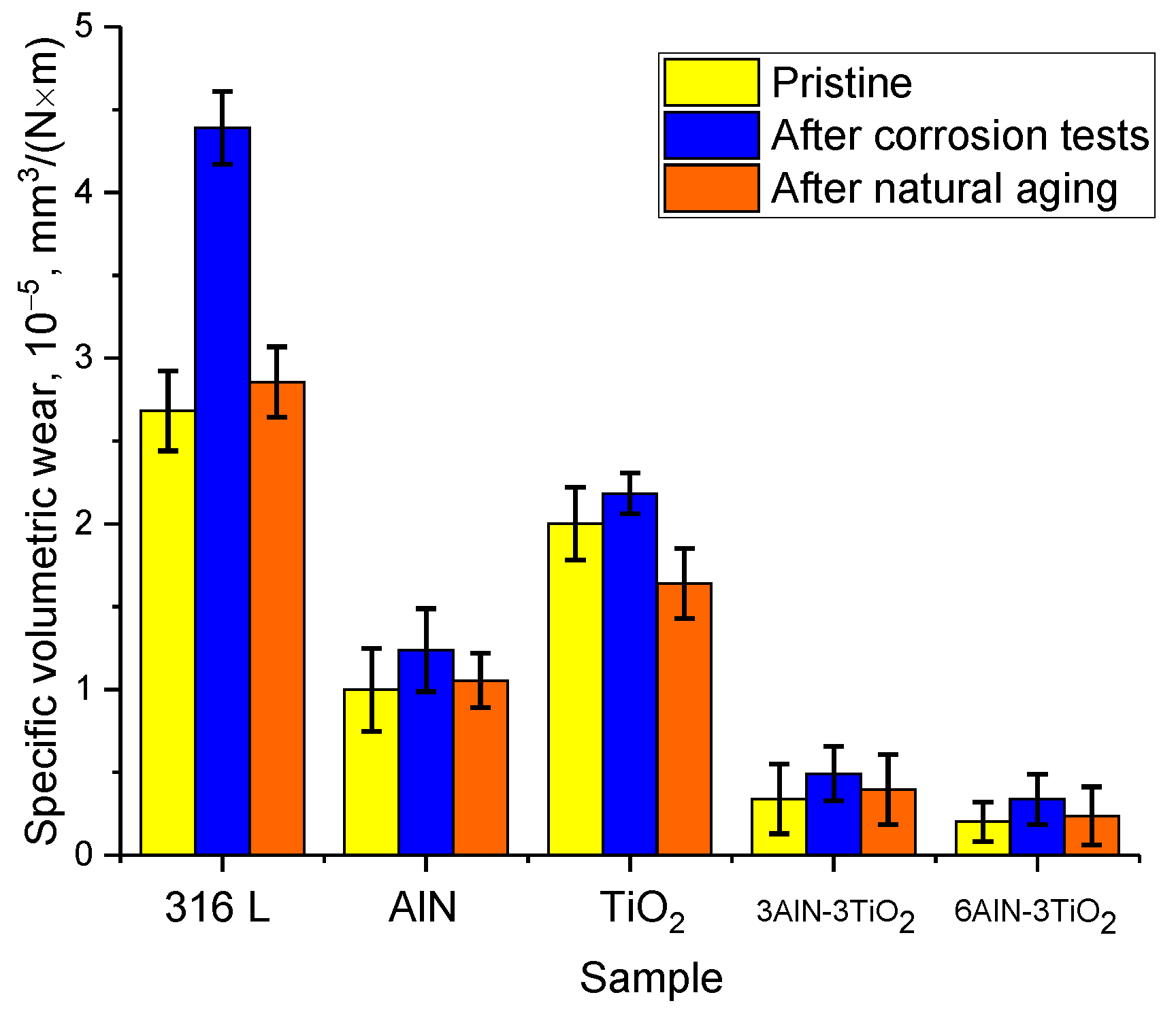 Coatings 14 00373 g007