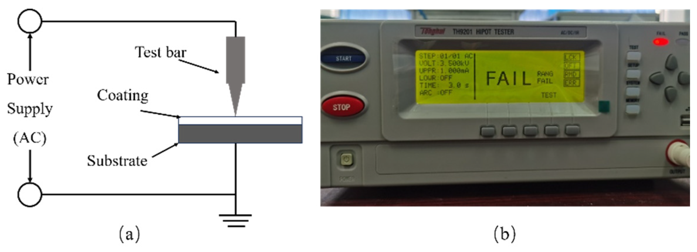 Coatings 14 00377 g002