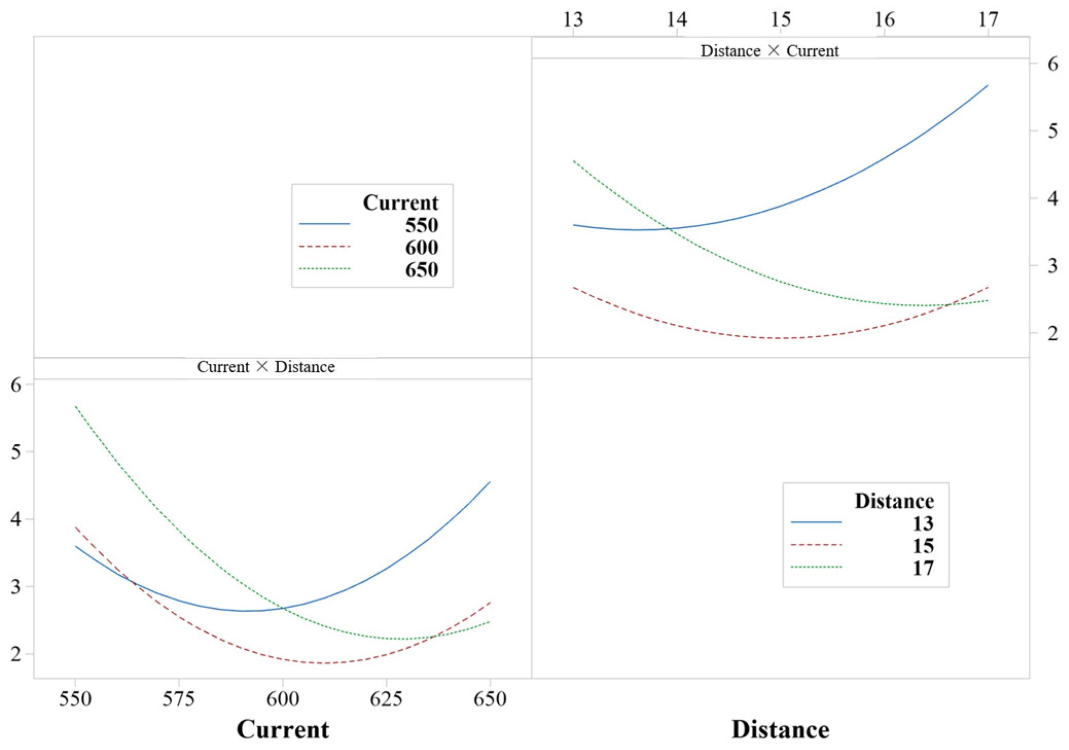 Coatings 14 00377 g005