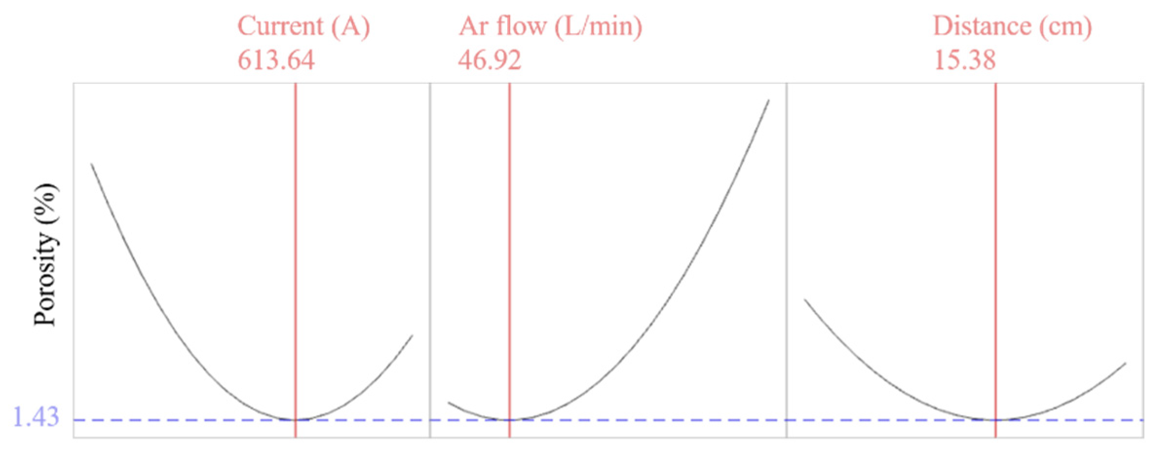 Coatings 14 00377 g006