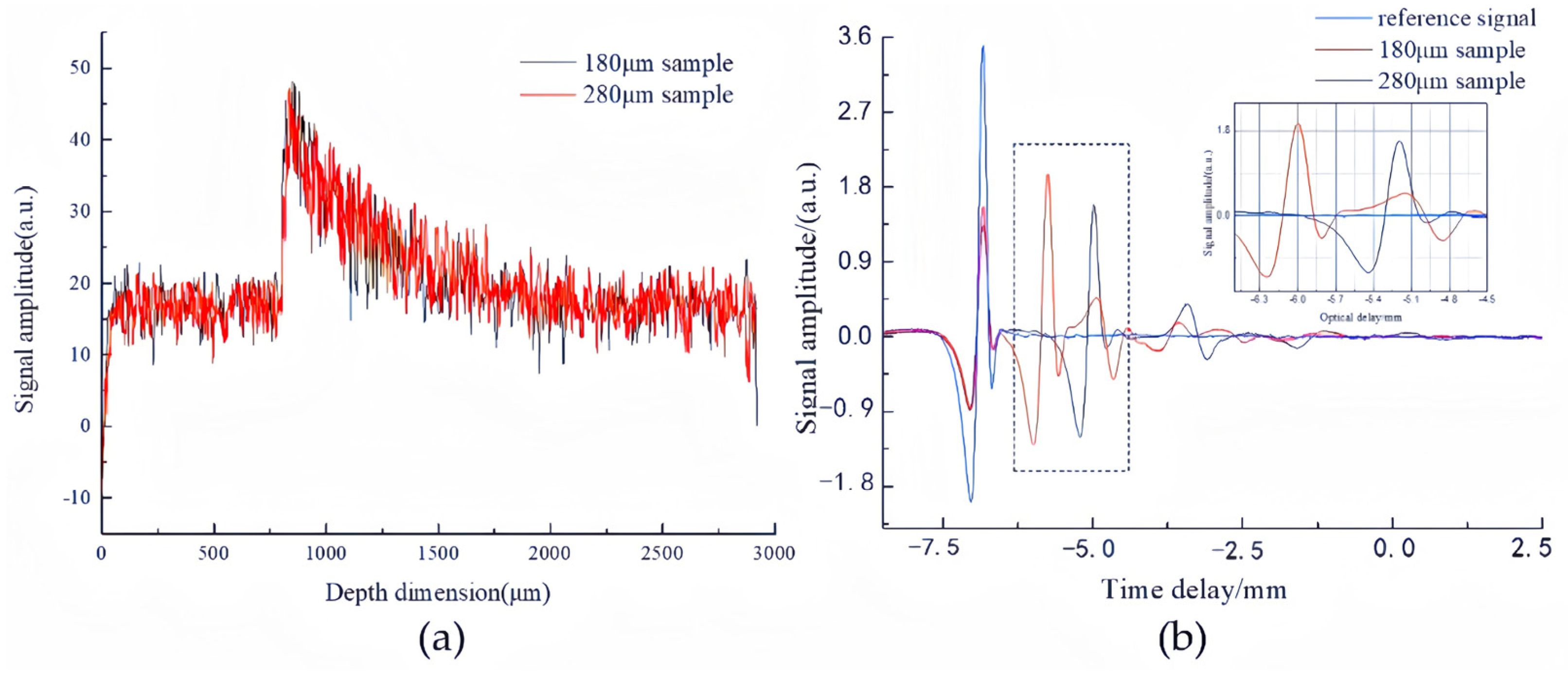Coatings 14 00380 g007