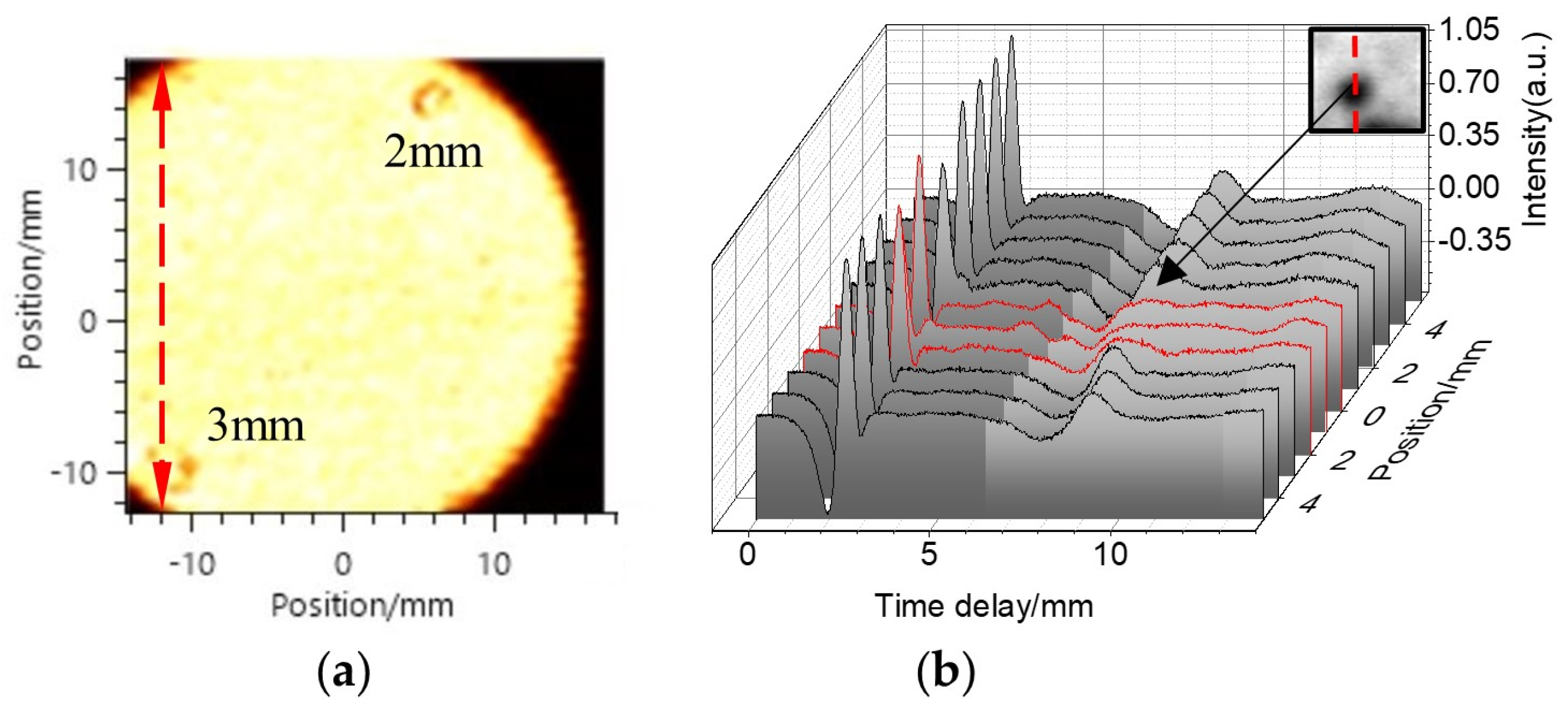 Coatings 14 00380 g008