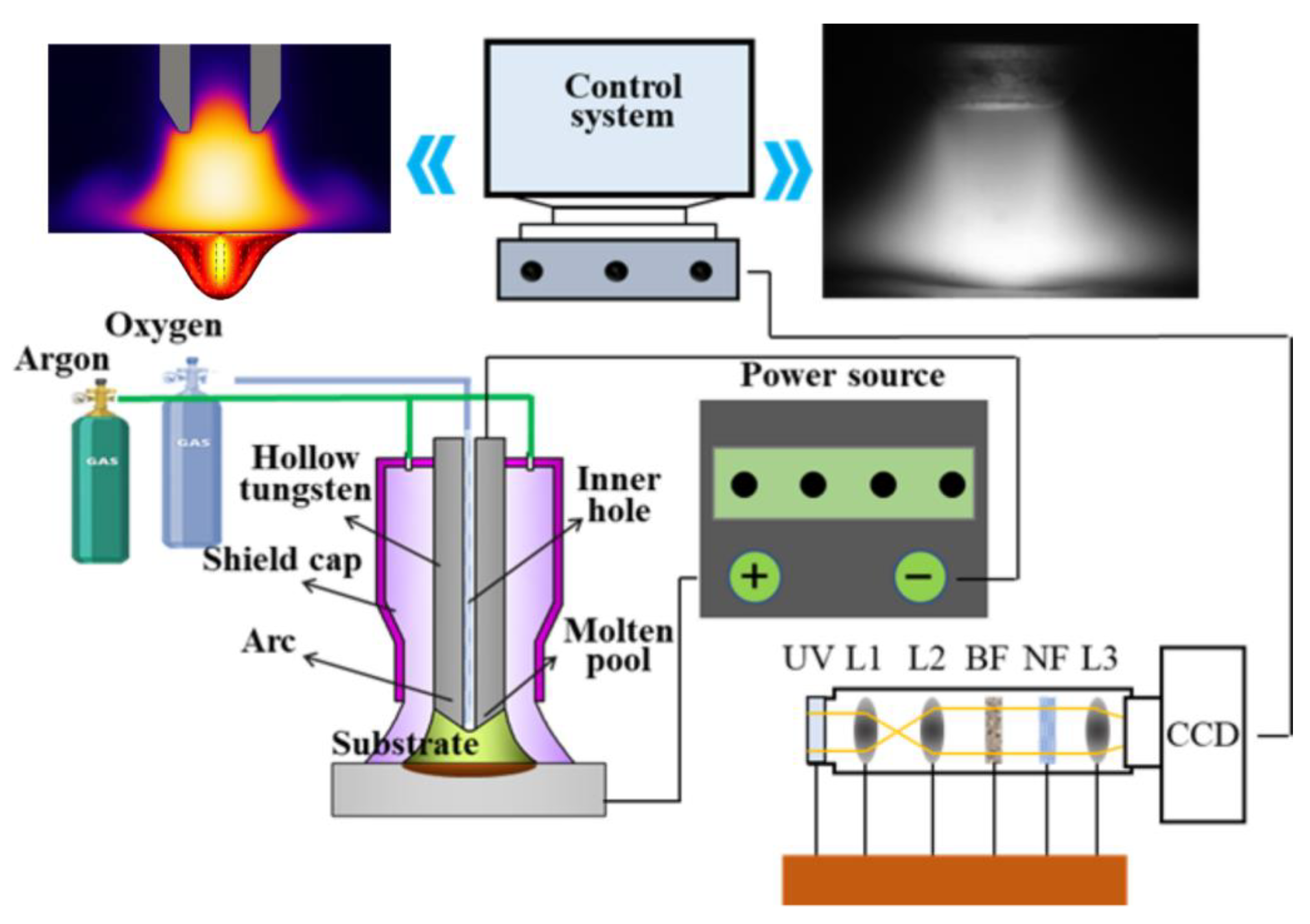 Coatings 14 00382 g002