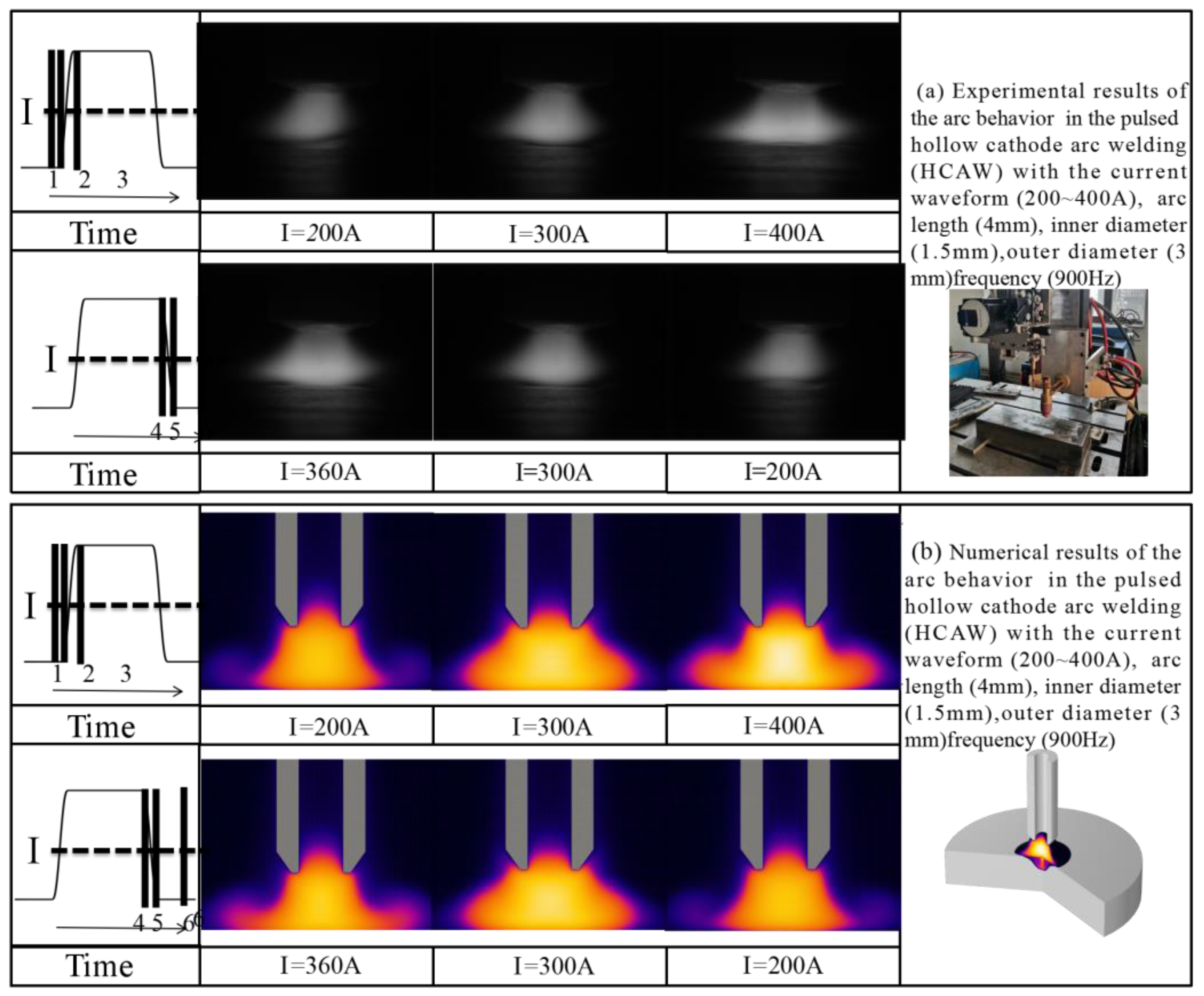 Coatings 14 00382 g007
