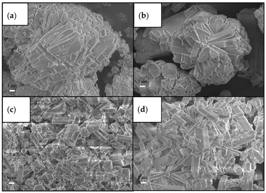 Controlled Synthesis of Mg-MOF-74 and Its CO2 Adsorption in