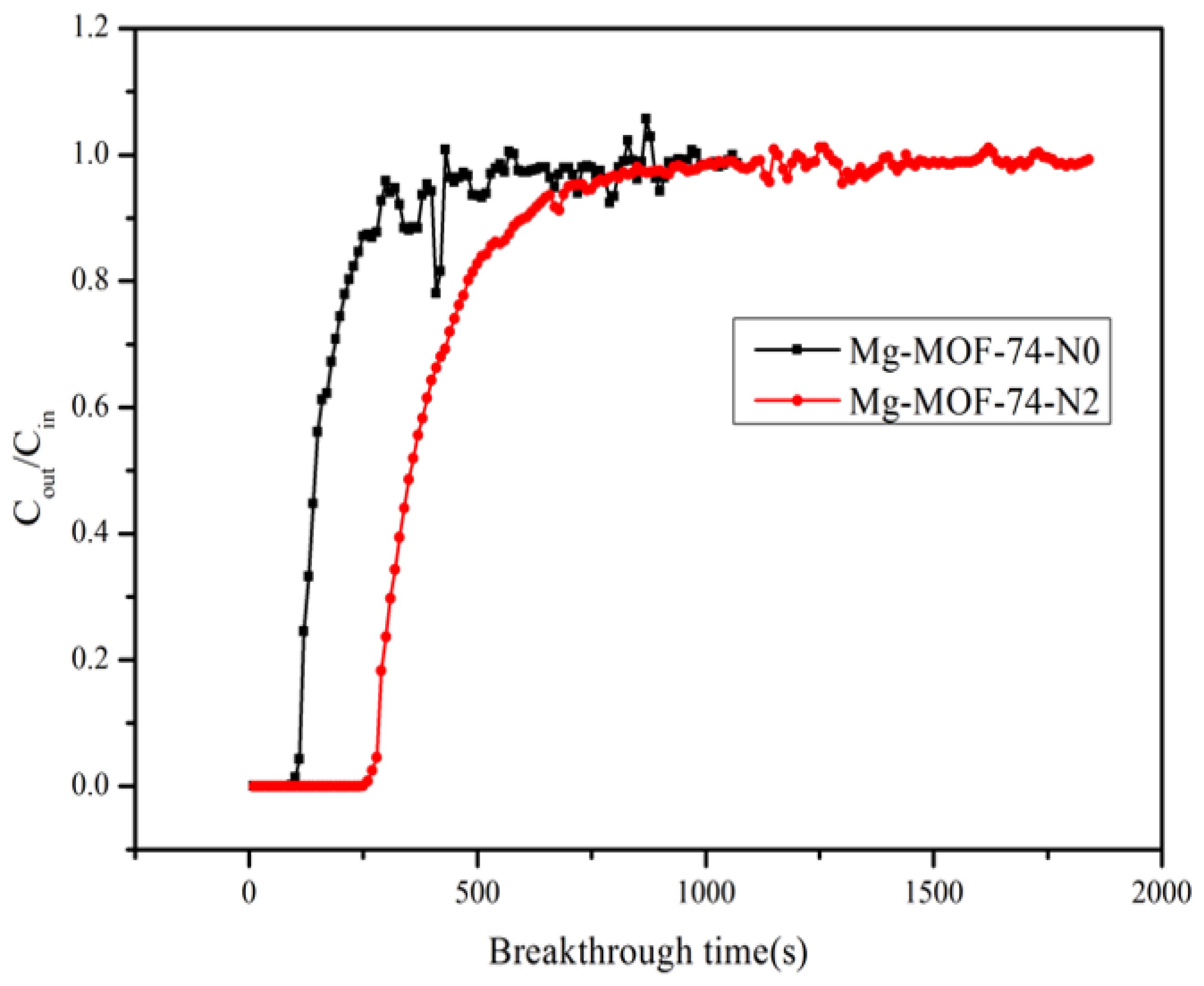 Coatings 14 00383 g005