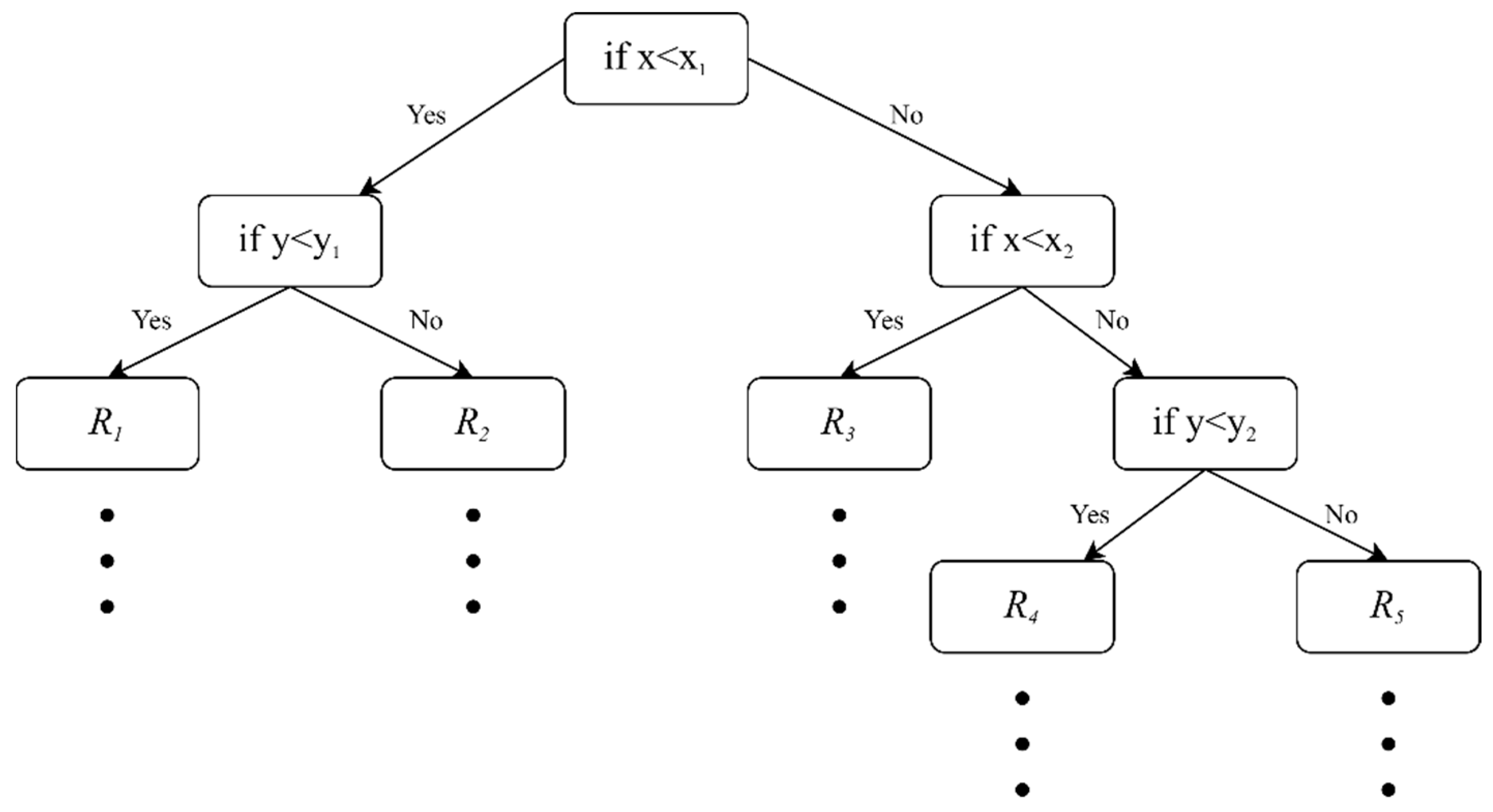 Coatings 14 00386 g004