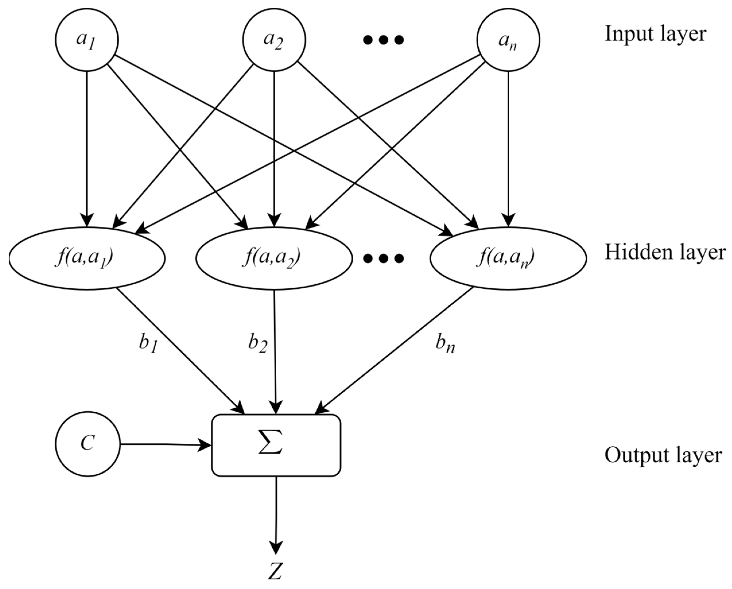 Coatings 14 00386 g005
