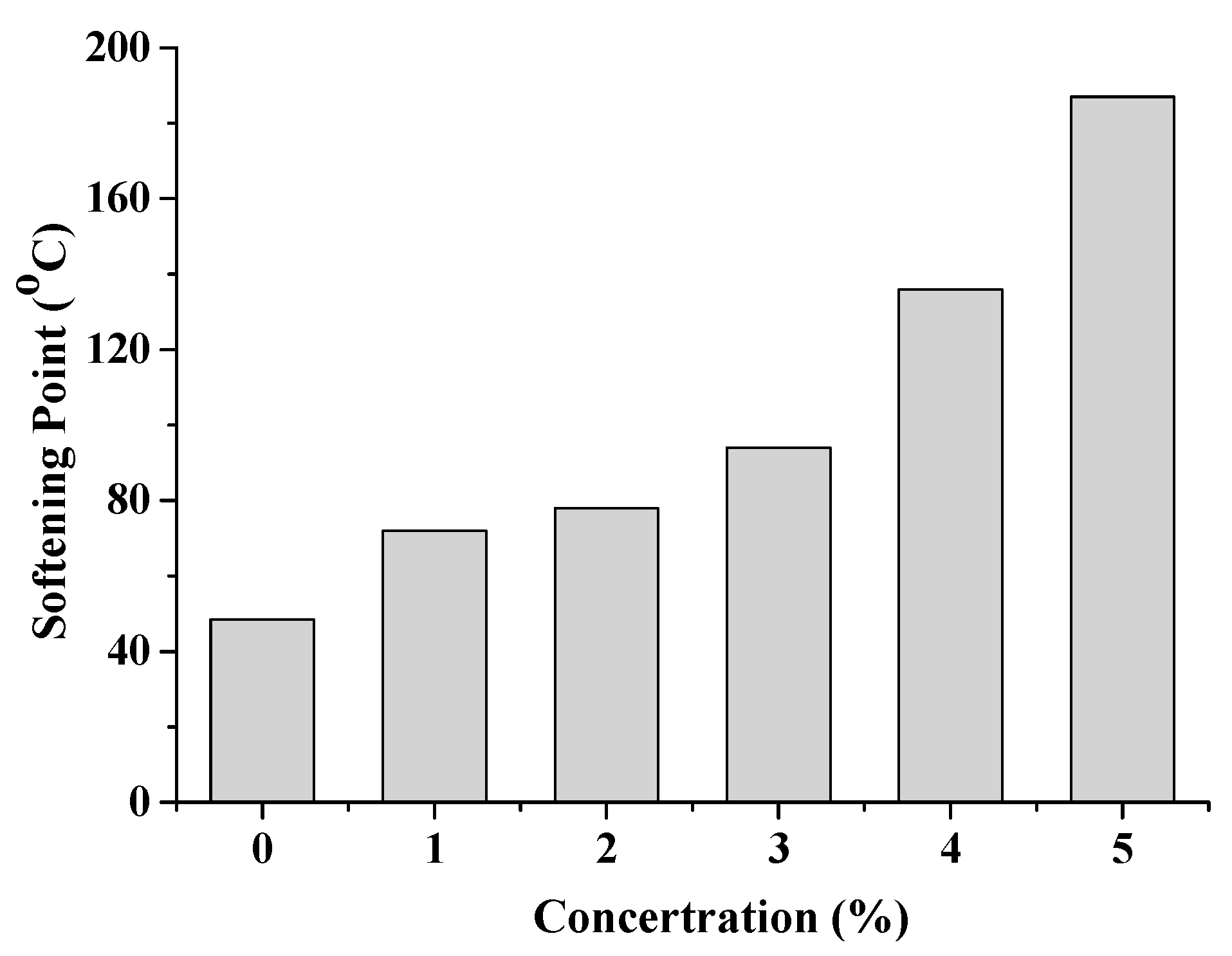 Coatings 14 00387 g001