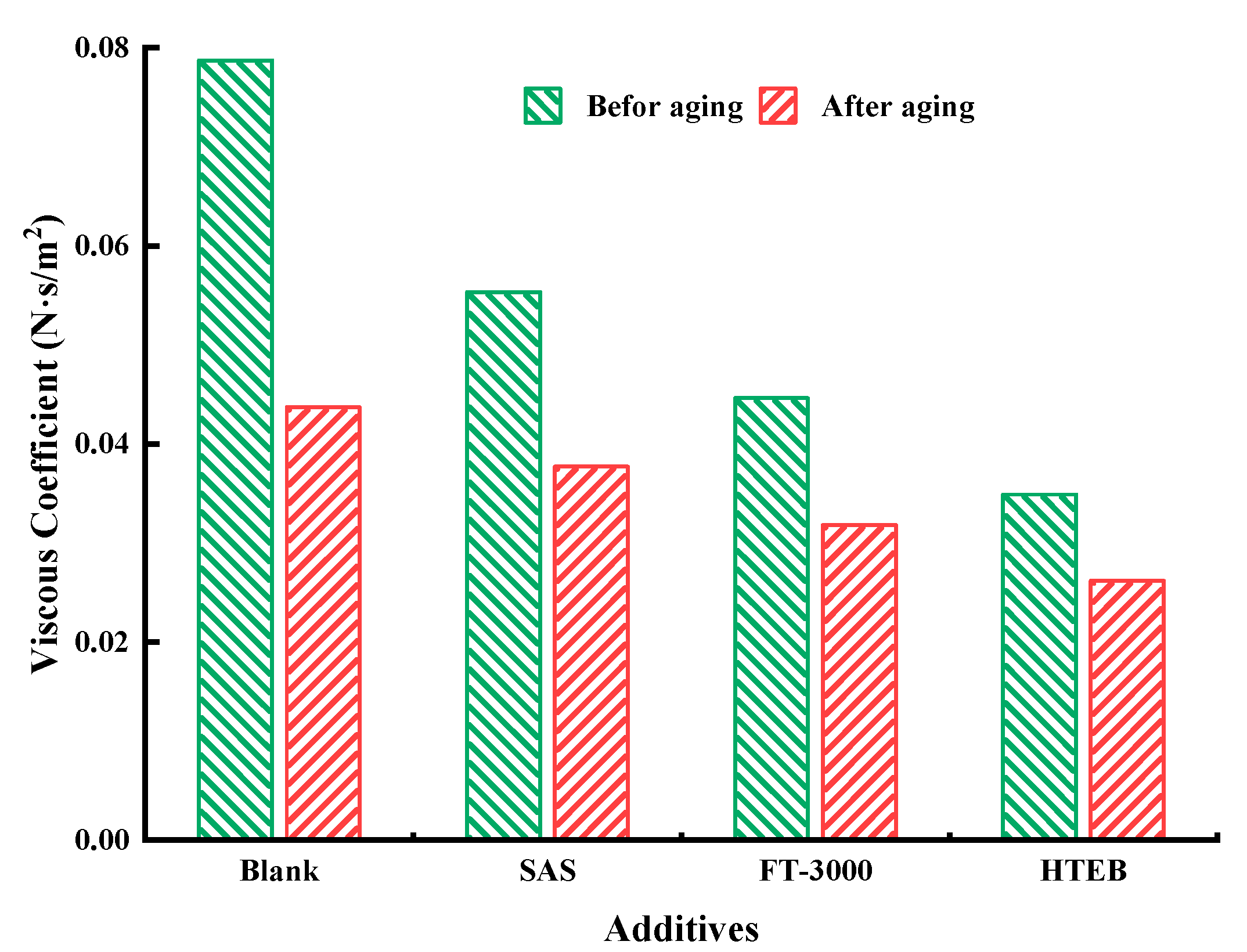 Coatings 14 00387 g004