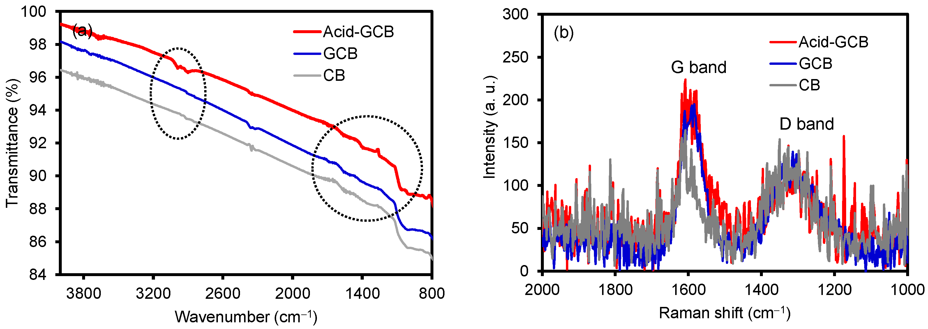 Coatings 14 00389 g002