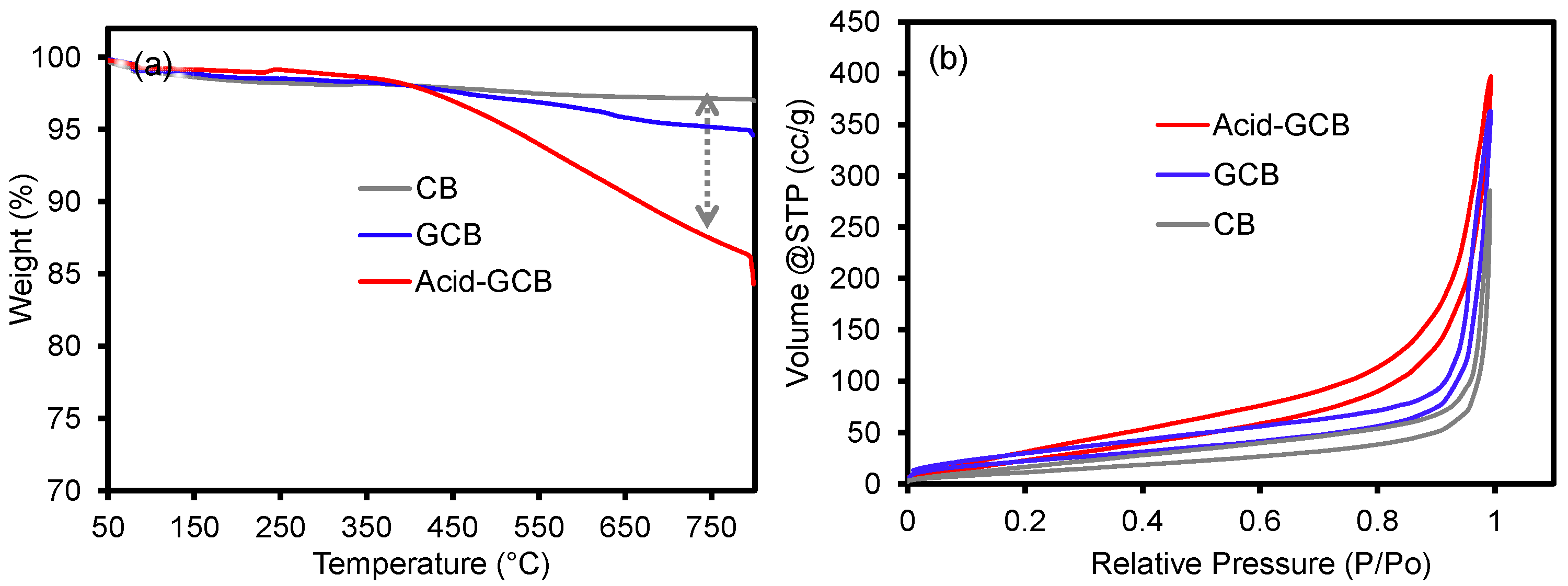 Coatings 14 00389 g004