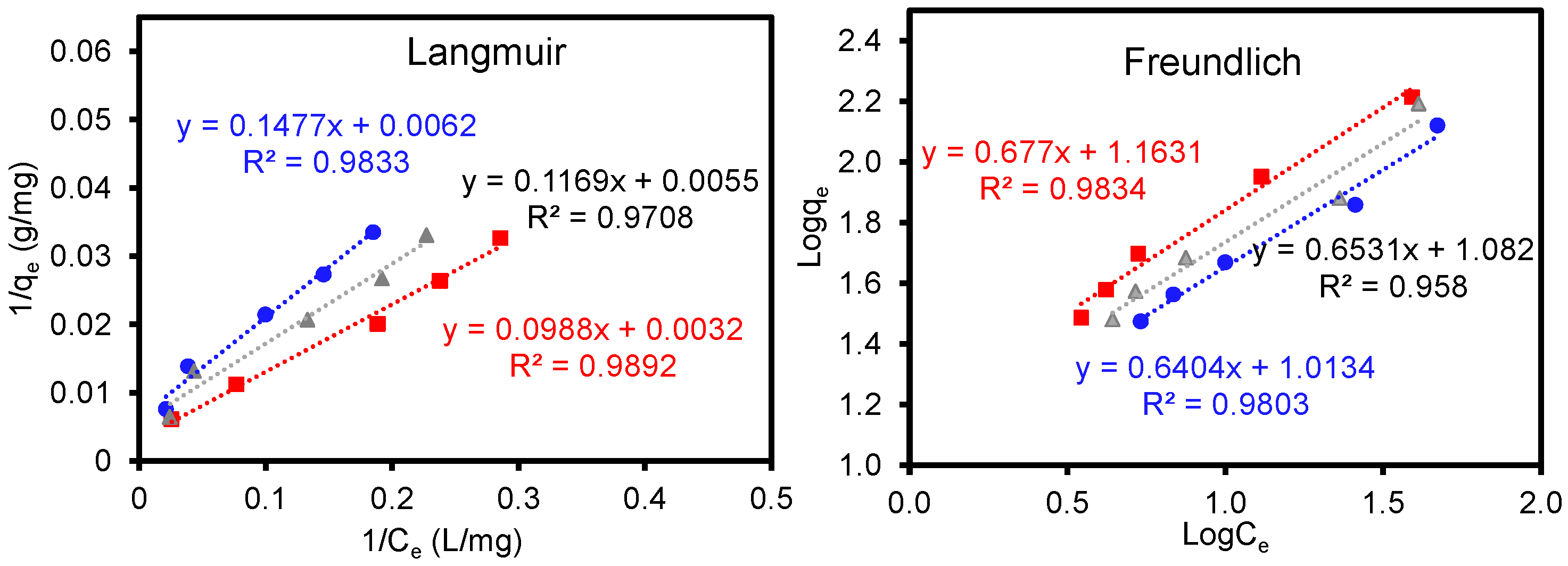 Coatings 14 00389 g006