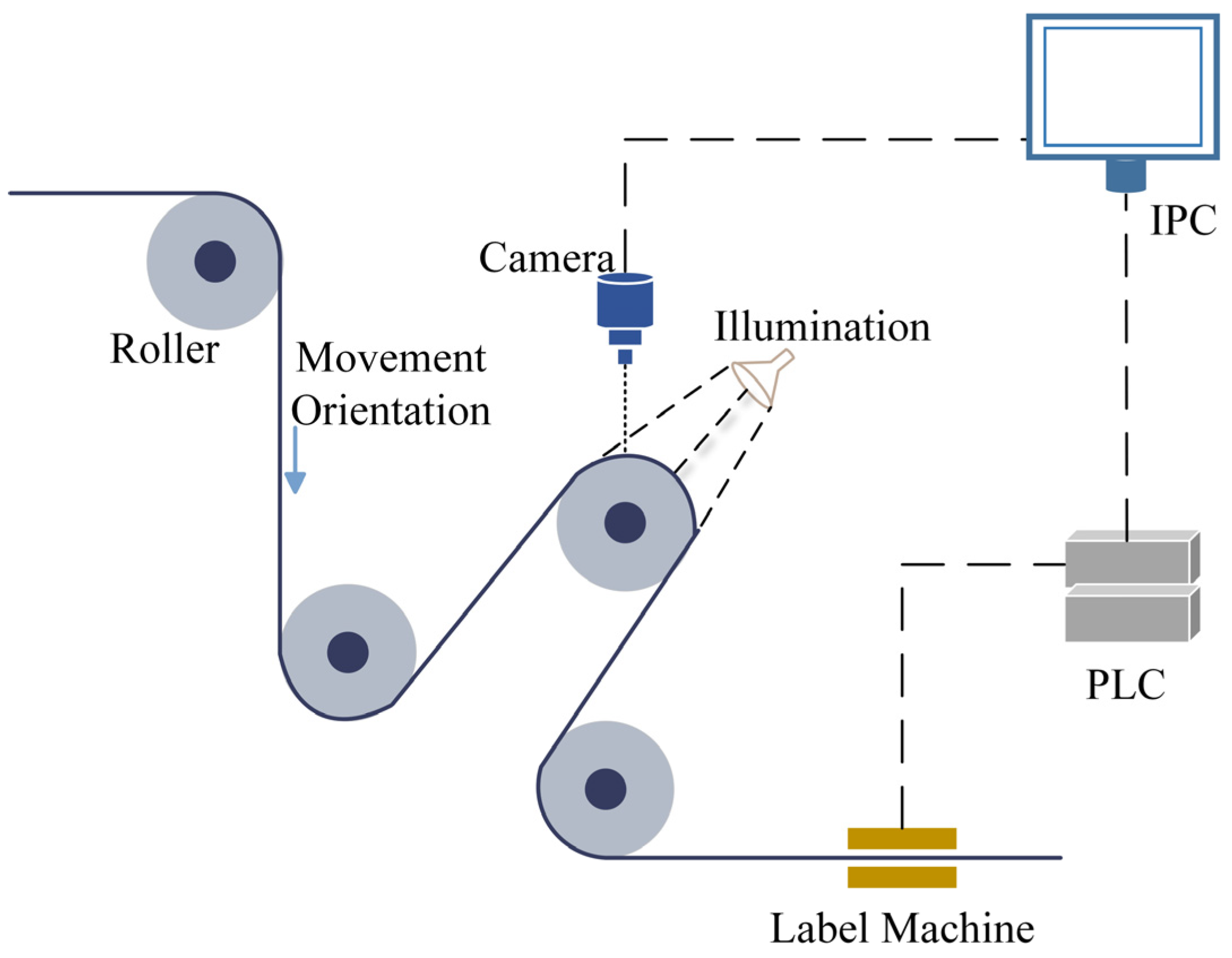 Coatings 14 00392 g003
