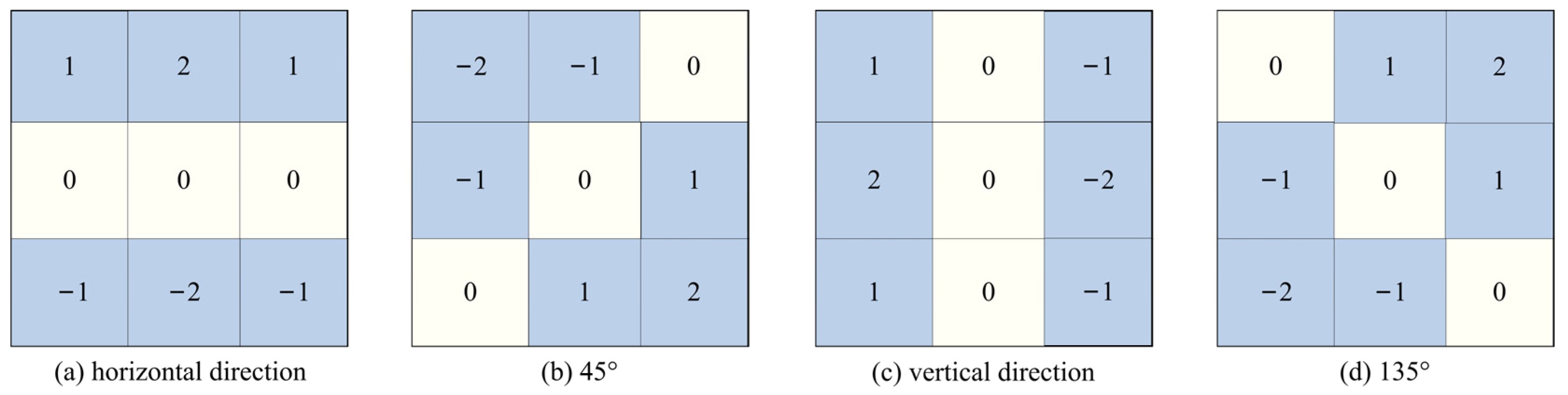 Coatings 14 00392 g011