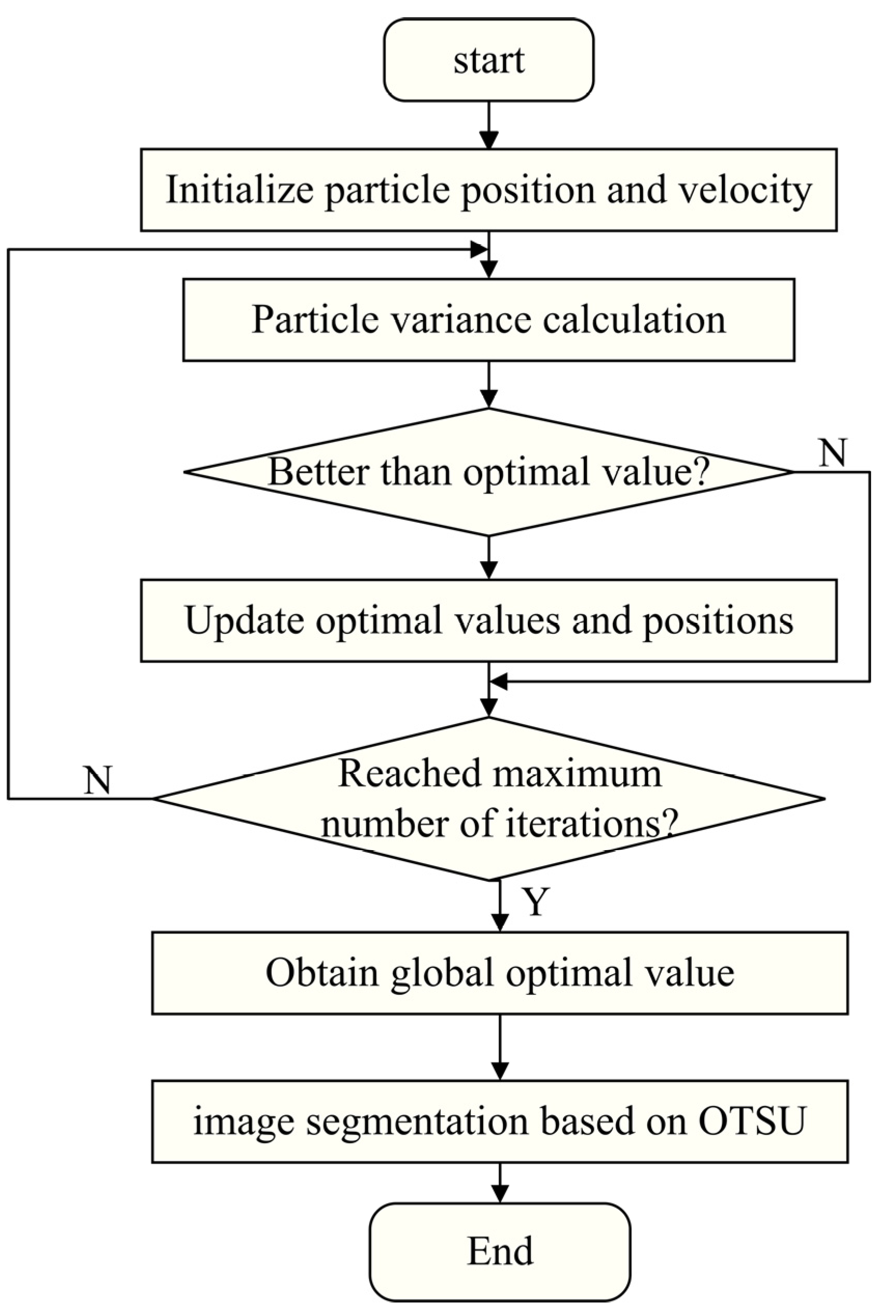 Coatings 14 00392 g012