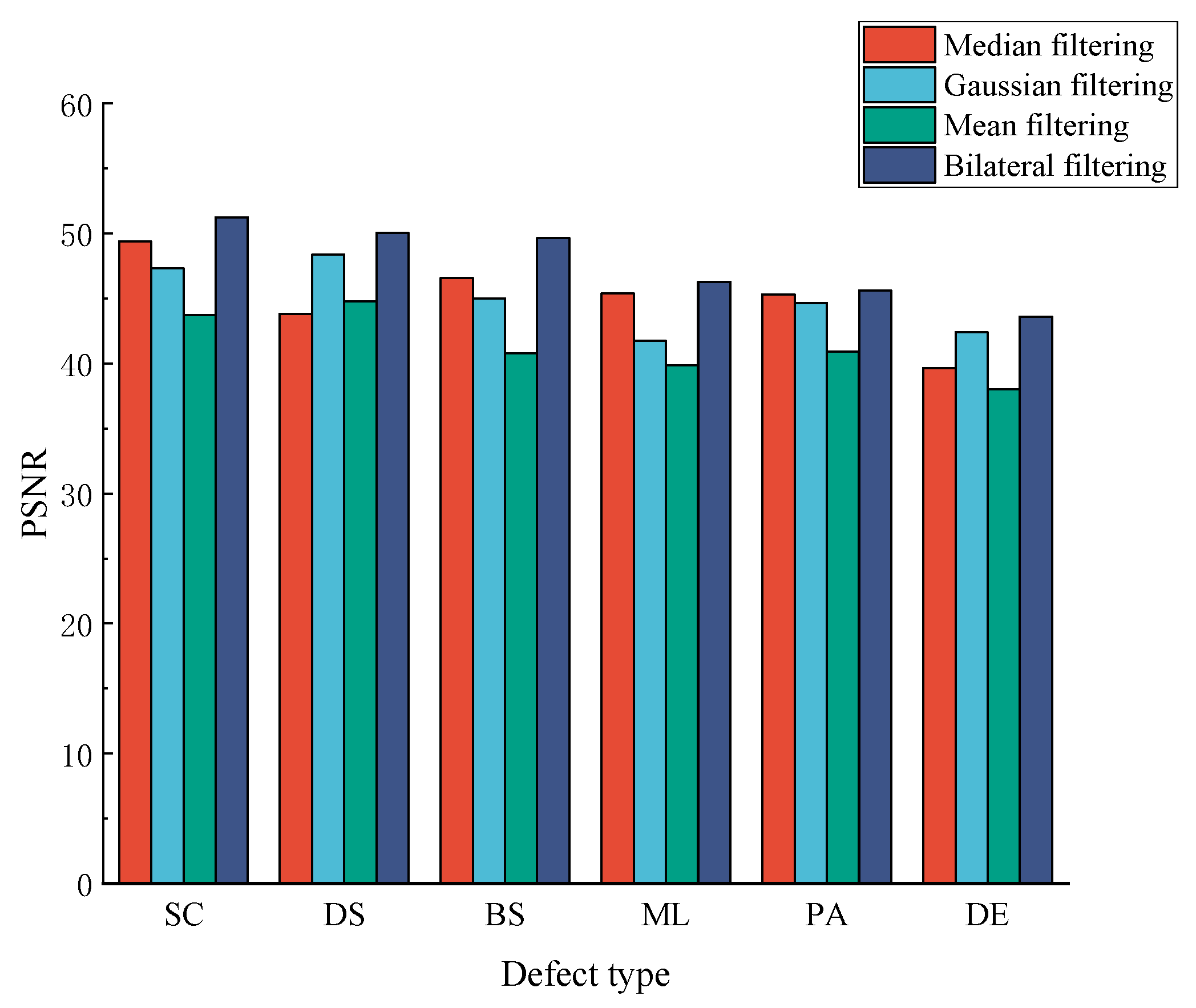 Coatings 14 00392 g015