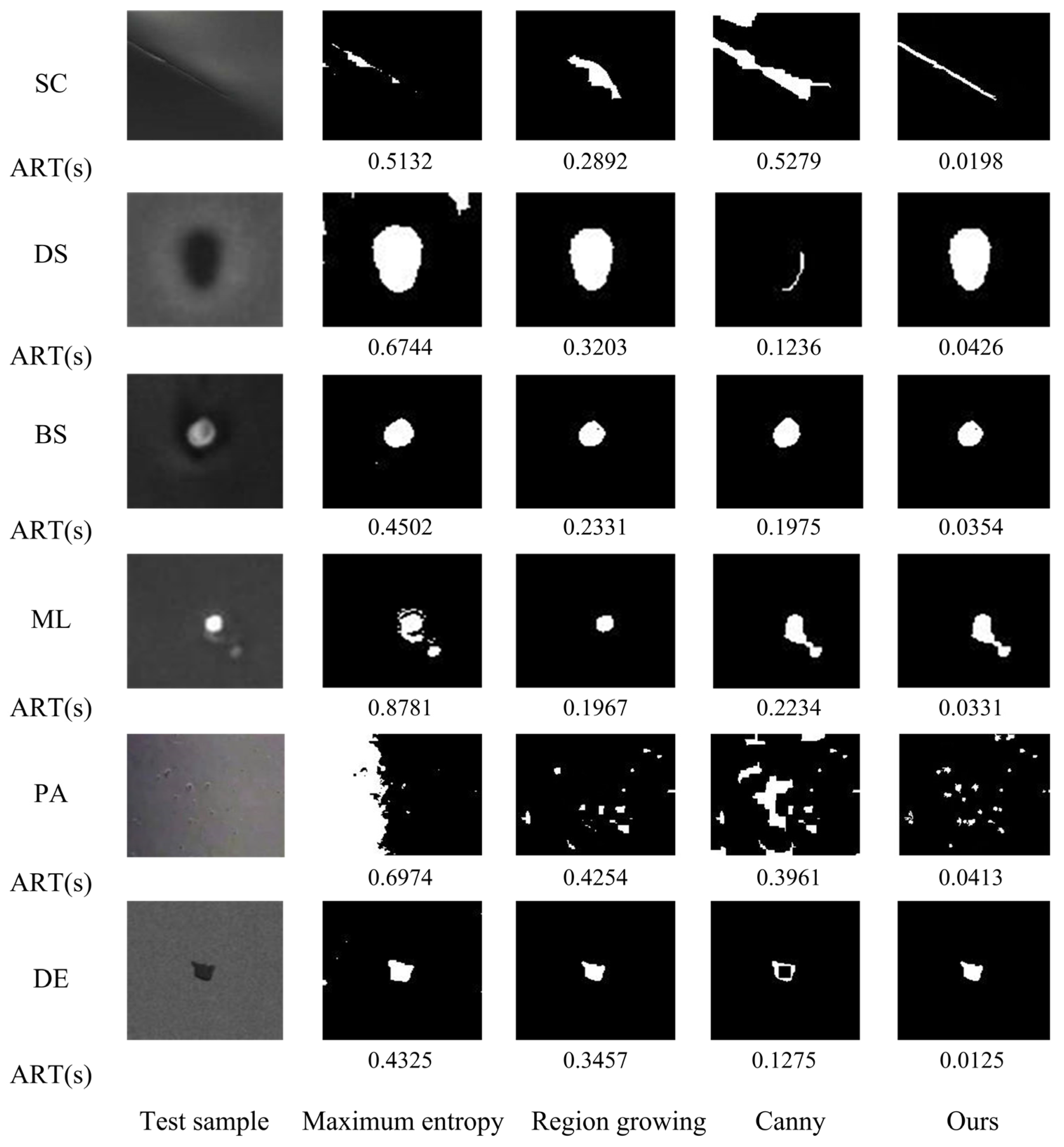 Coatings 14 00392 g017