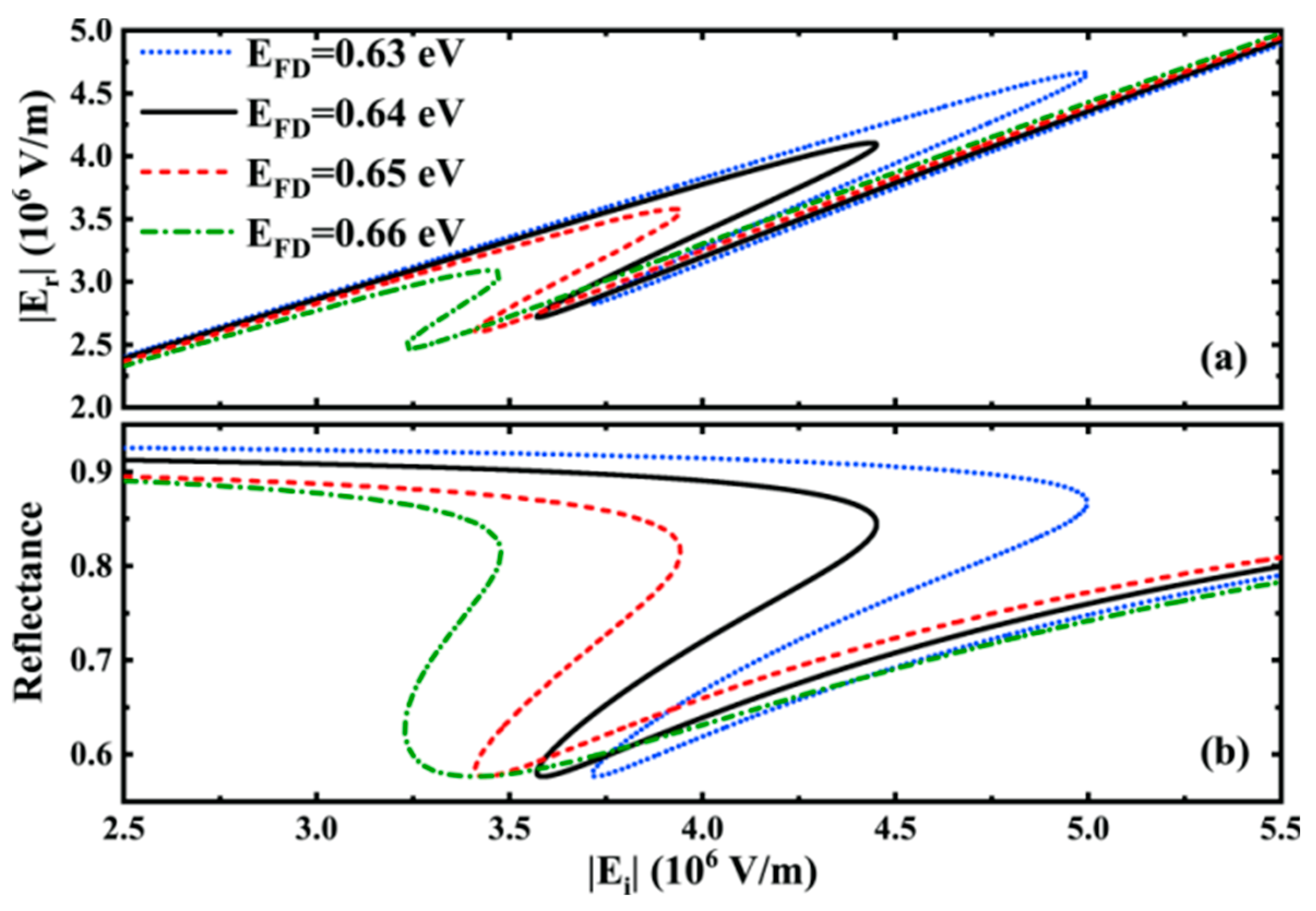 Coatings 14 00394 g003