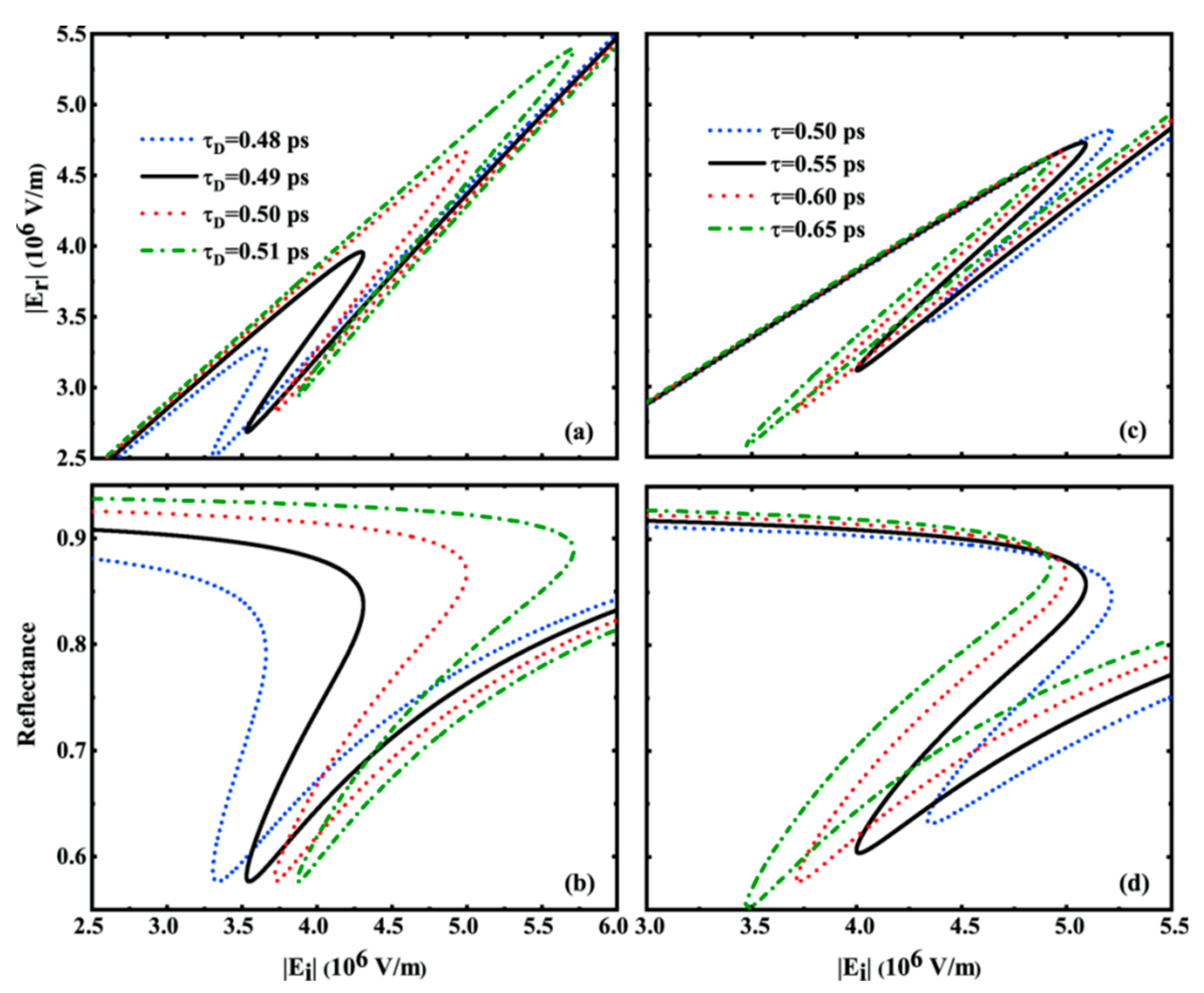 Coatings 14 00394 g005