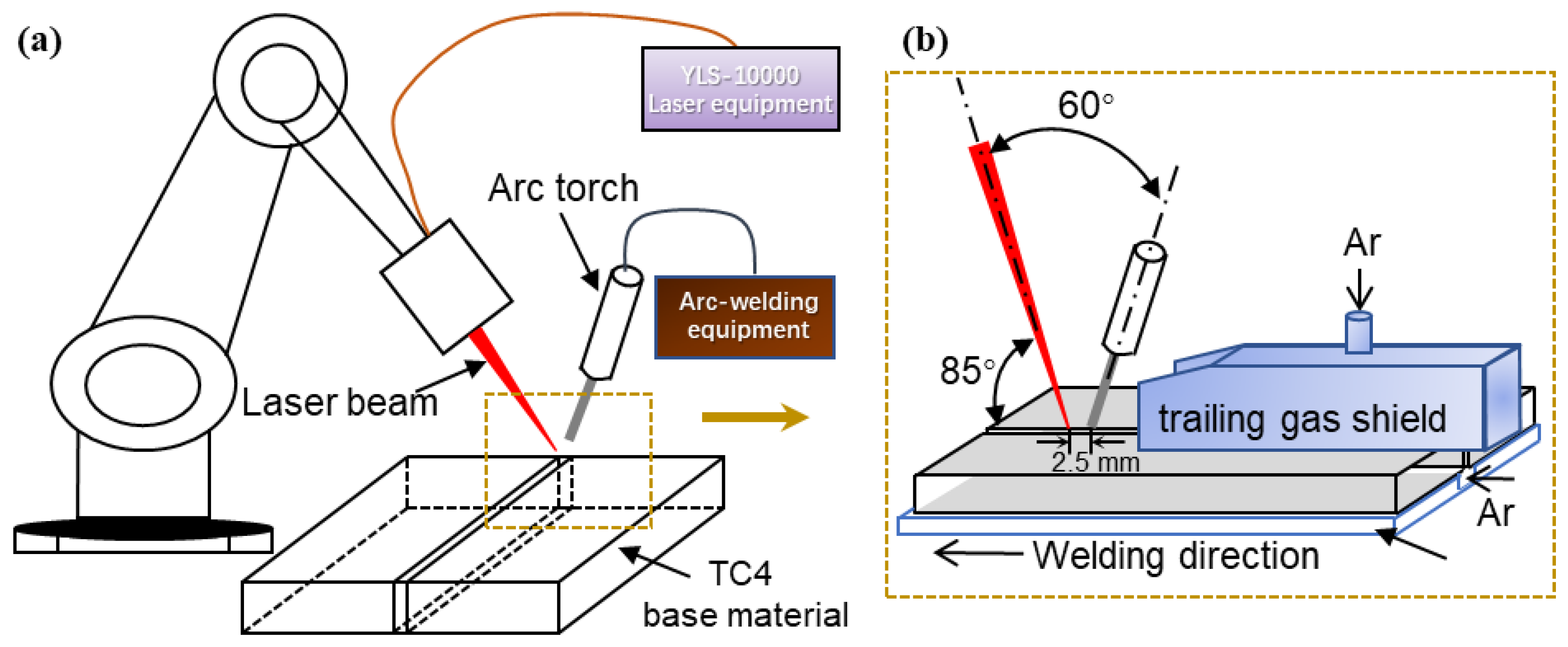 Coatings 14 00395 g001