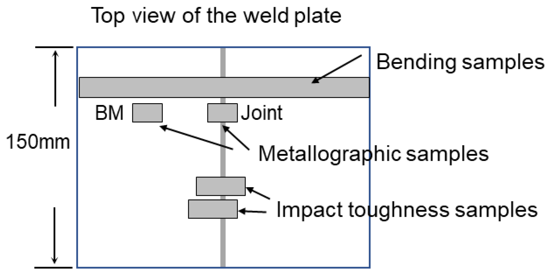 Coatings 14 00395 g003