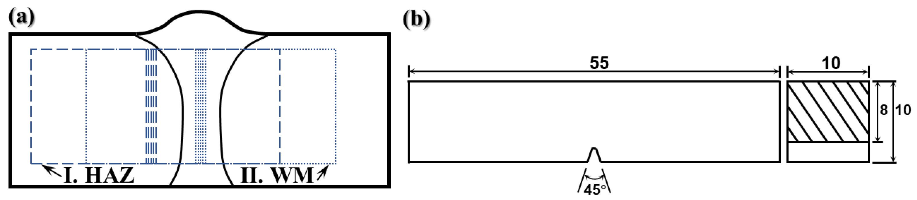 Coatings 14 00395 g005