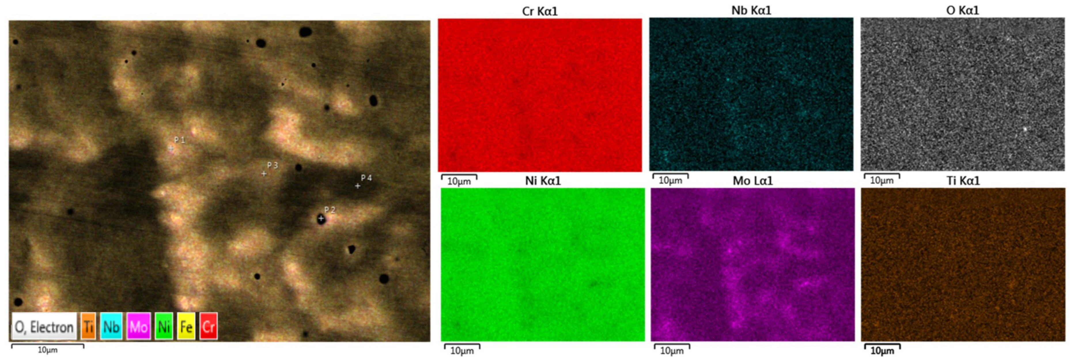 Coatings 14 00396 g006 Coatings 14 00396 g006