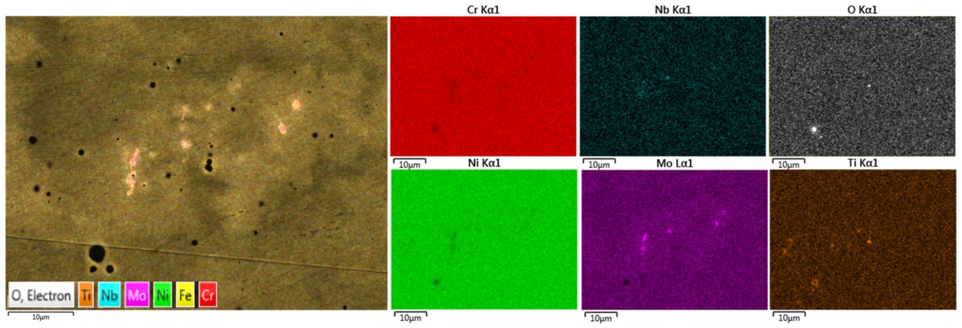 Coatings 14 00396 g007 Coatings 14 00396 g007