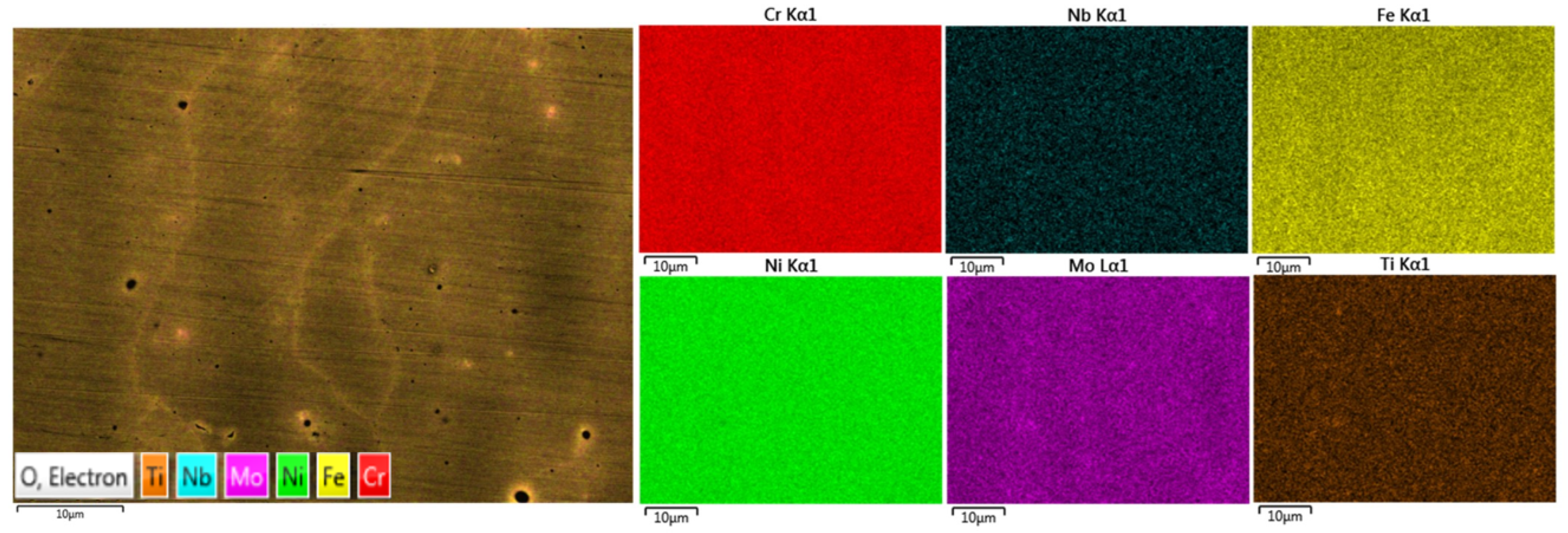 Coatings 14 00396 g009 Coatings 14 00396 g009