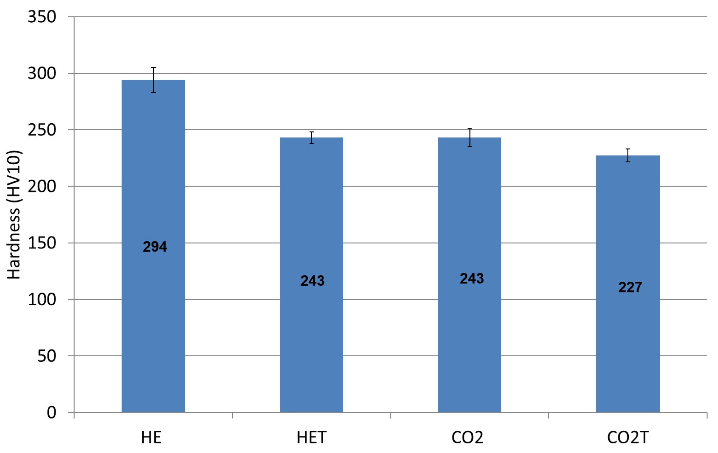 Coatings 14 00396 g011 Coatings 14 00396 g011