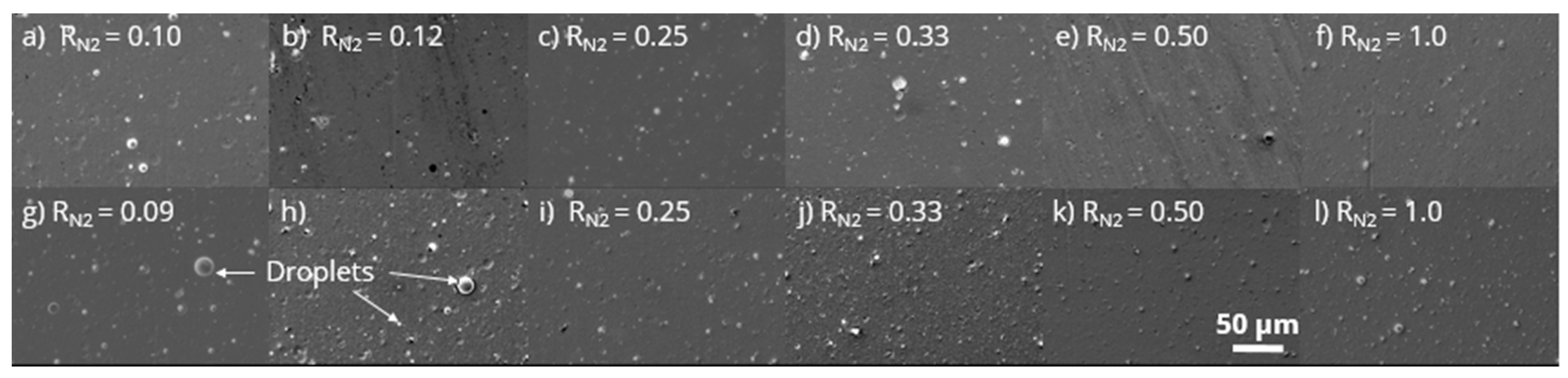 Coatings 14 00398 g004