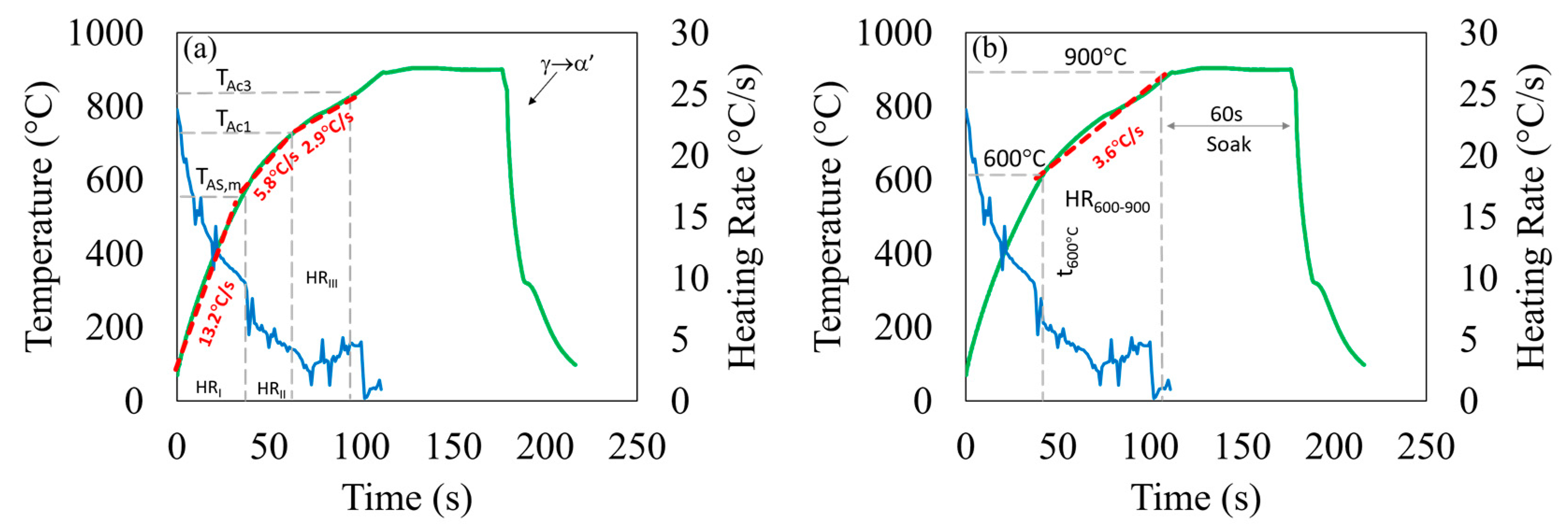 Coatings 14 00399 g002