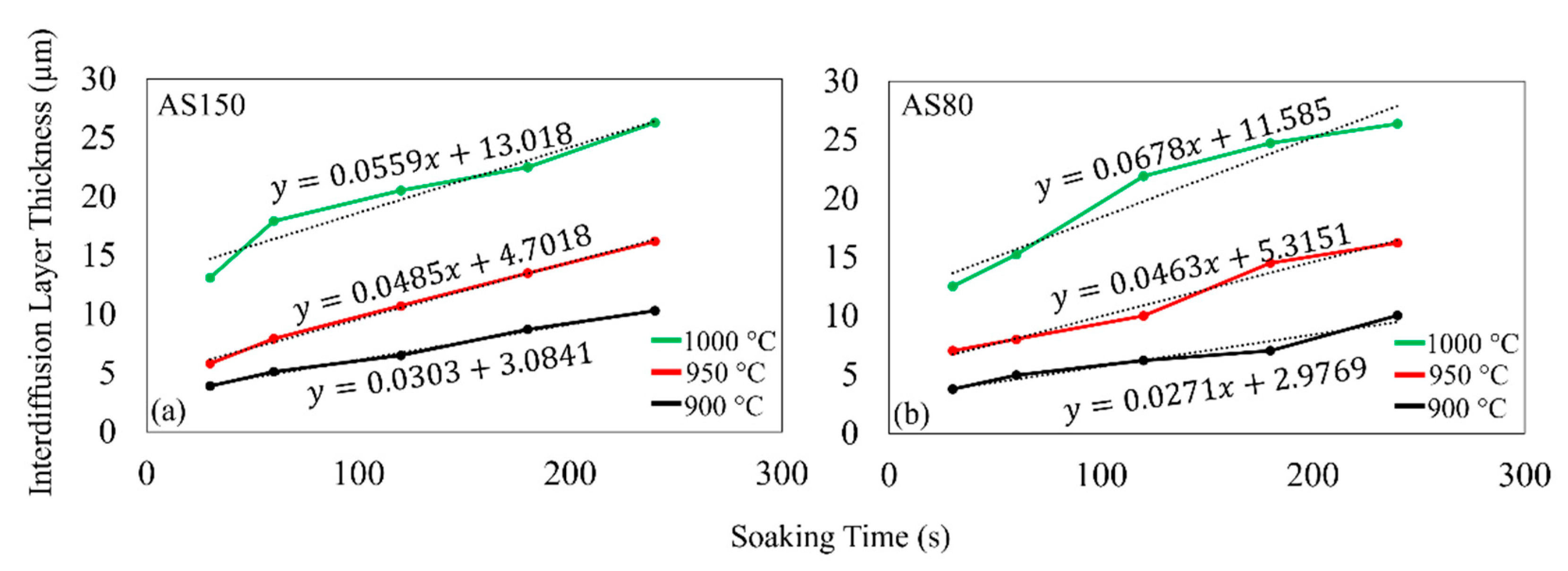 Coatings 14 00399 g007