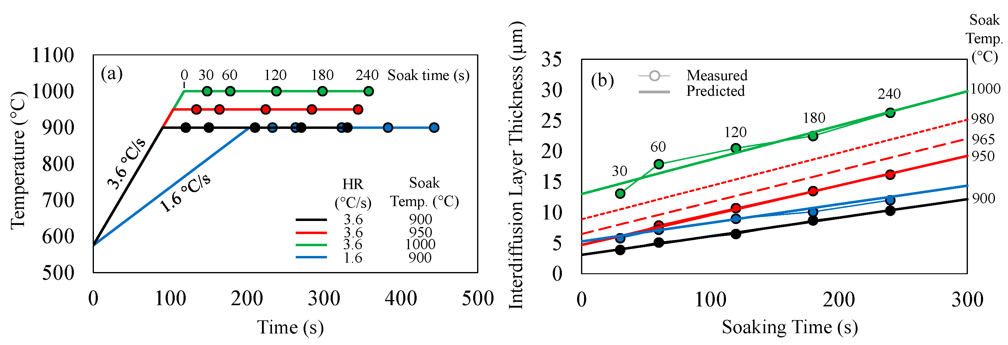 Coatings 14 00399 g009