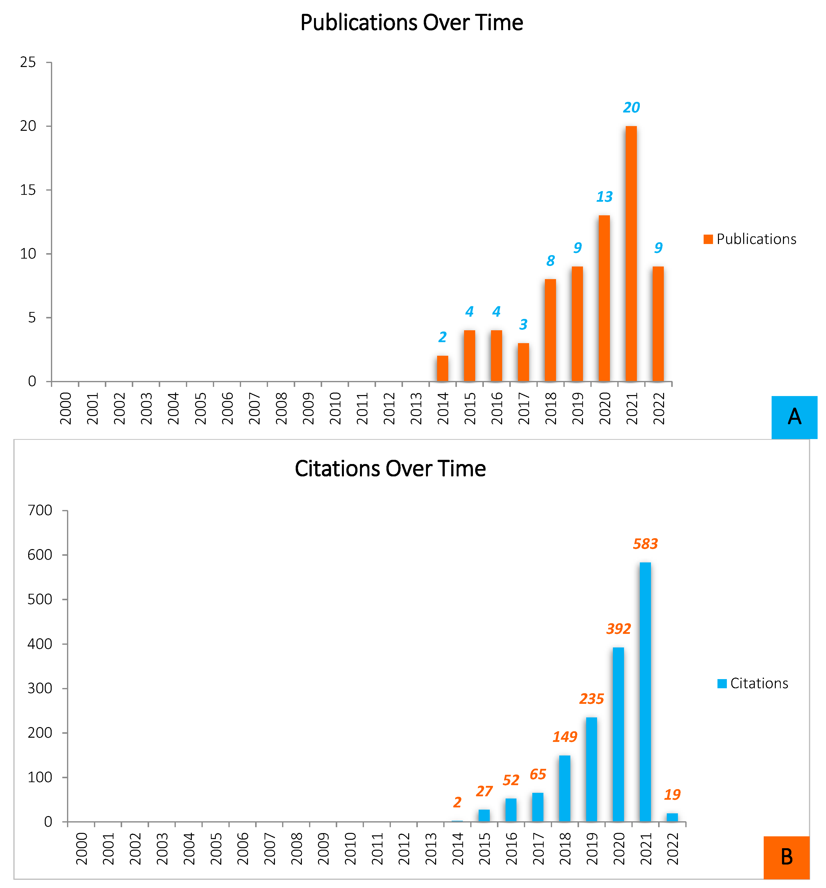 Coatings 14 00400 g001