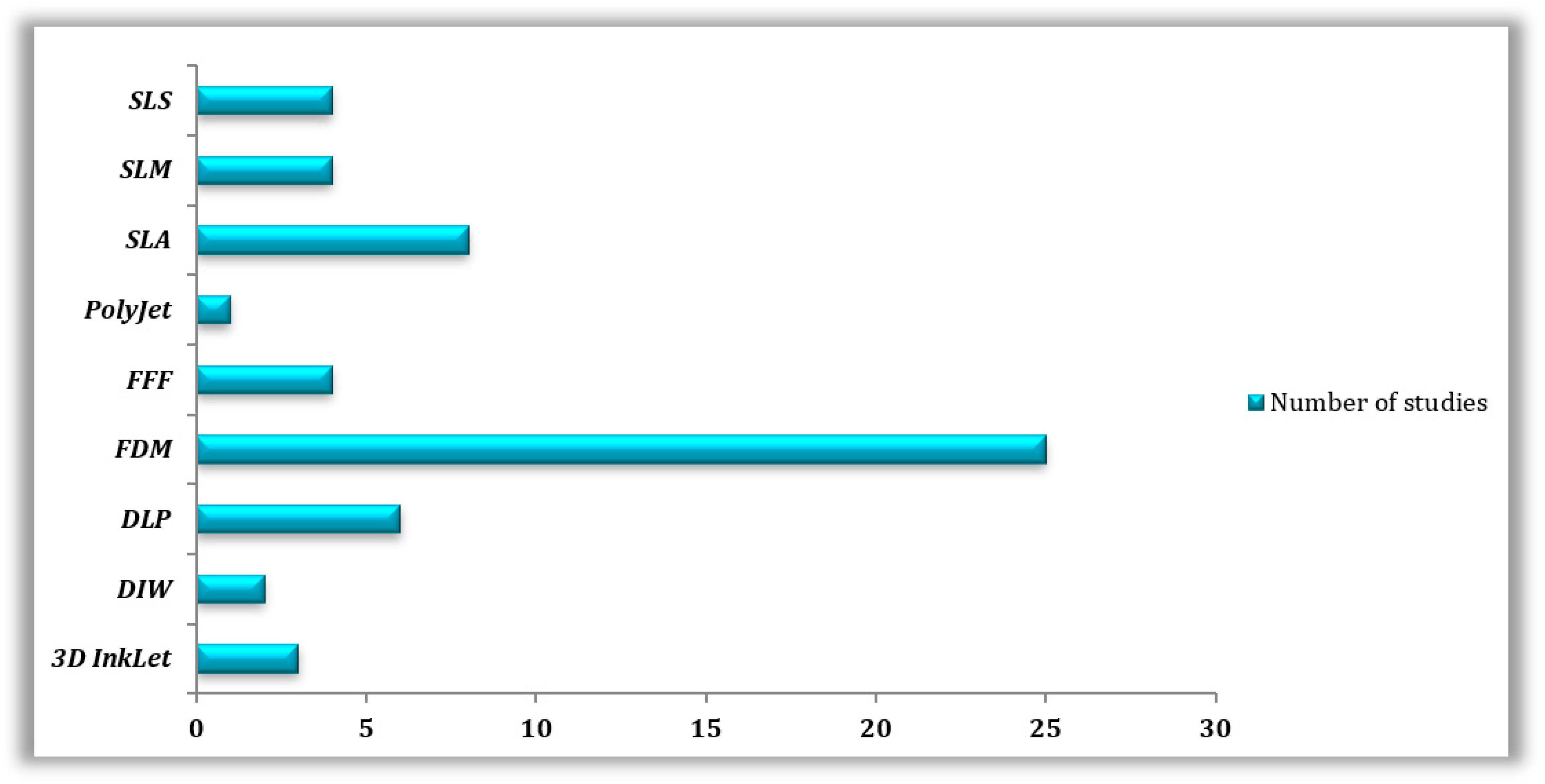 Coatings 14 00400 g002