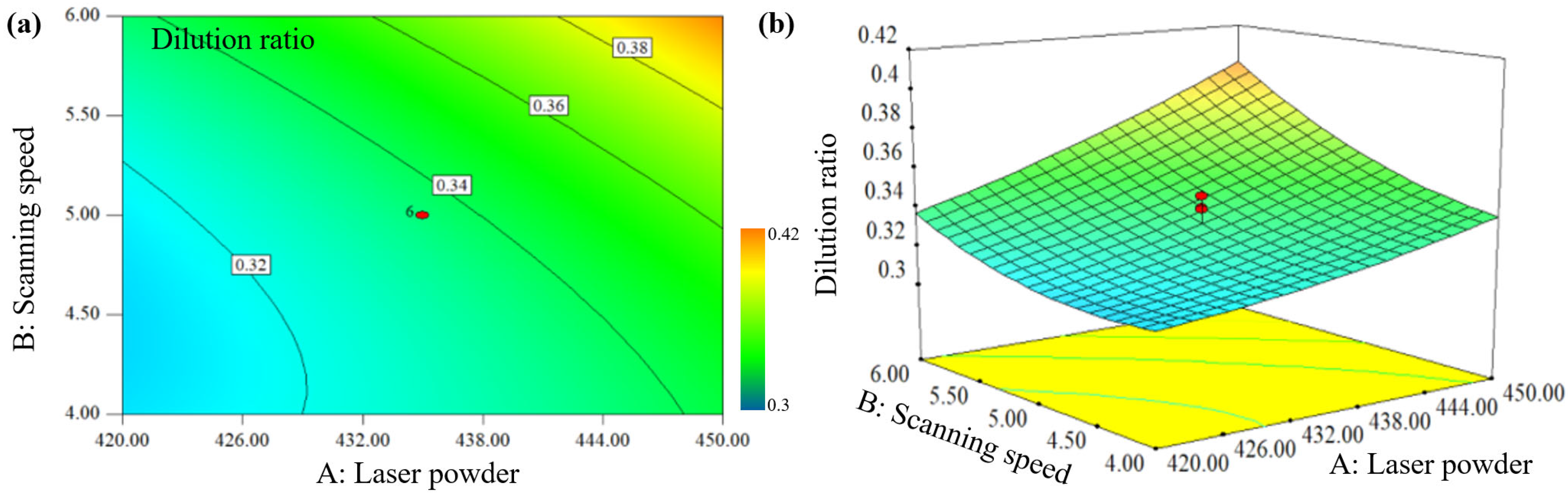 Coatings 14 00401 g009