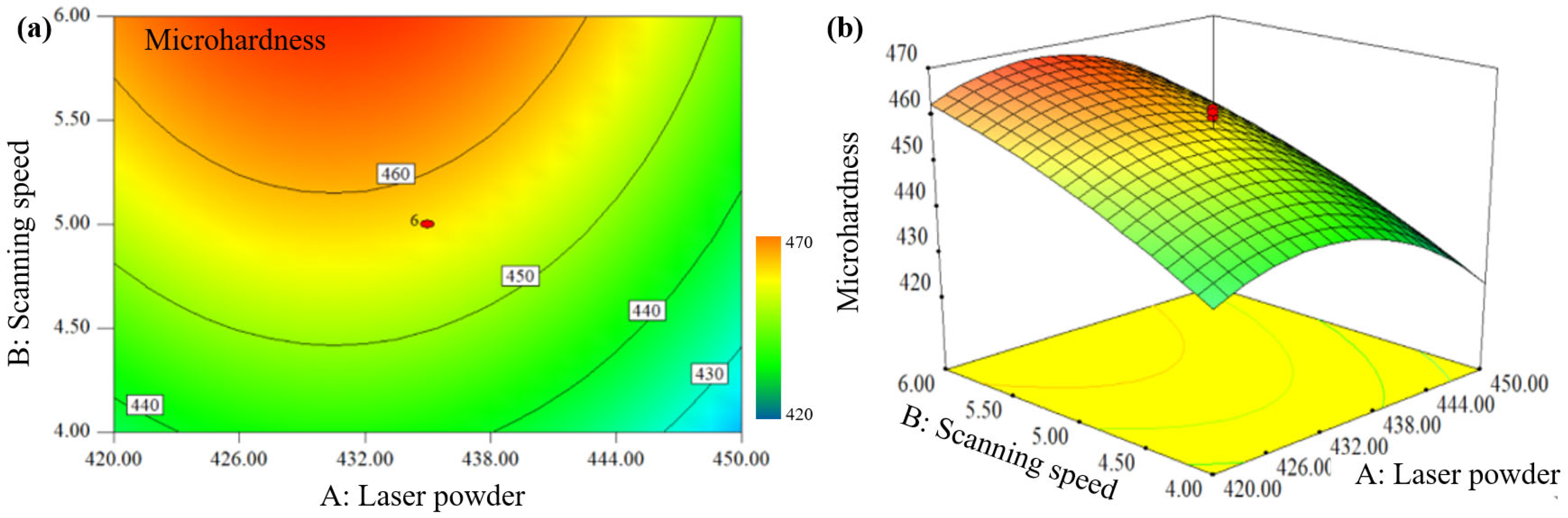 Coatings 14 00401 g011