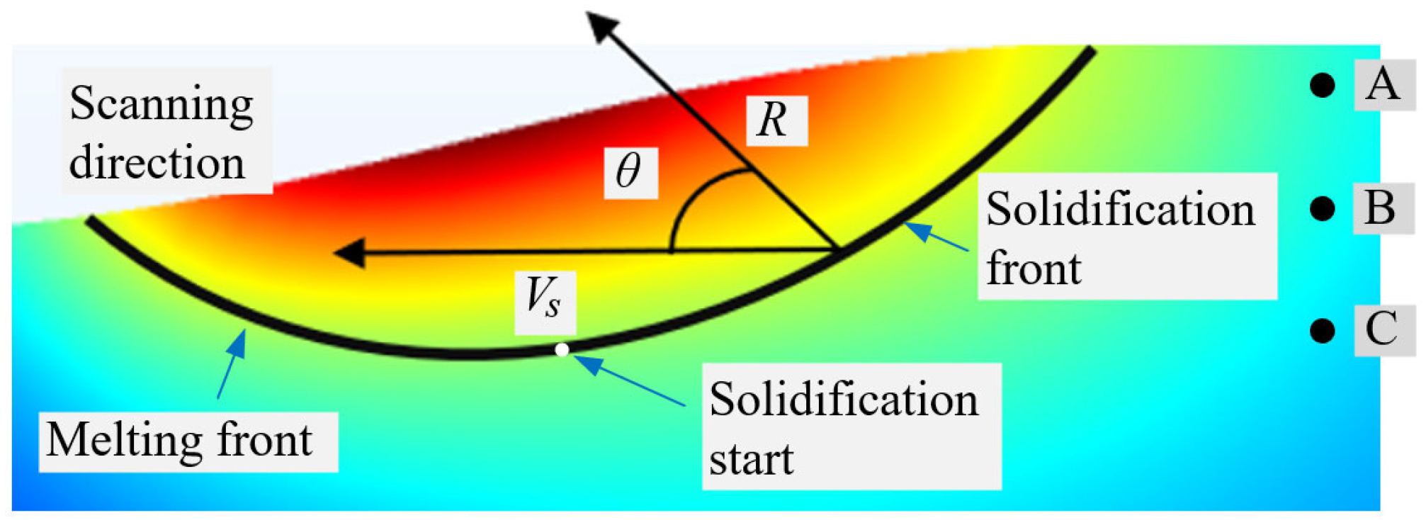 Coatings 14 00401 g012