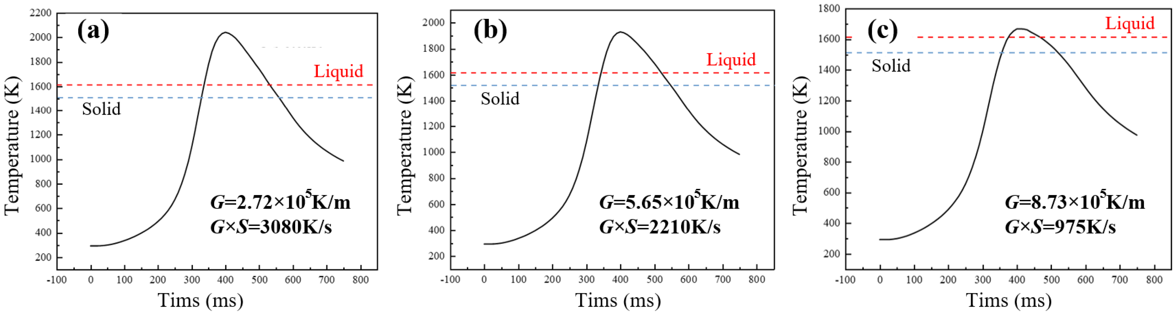 Coatings 14 00401 g014