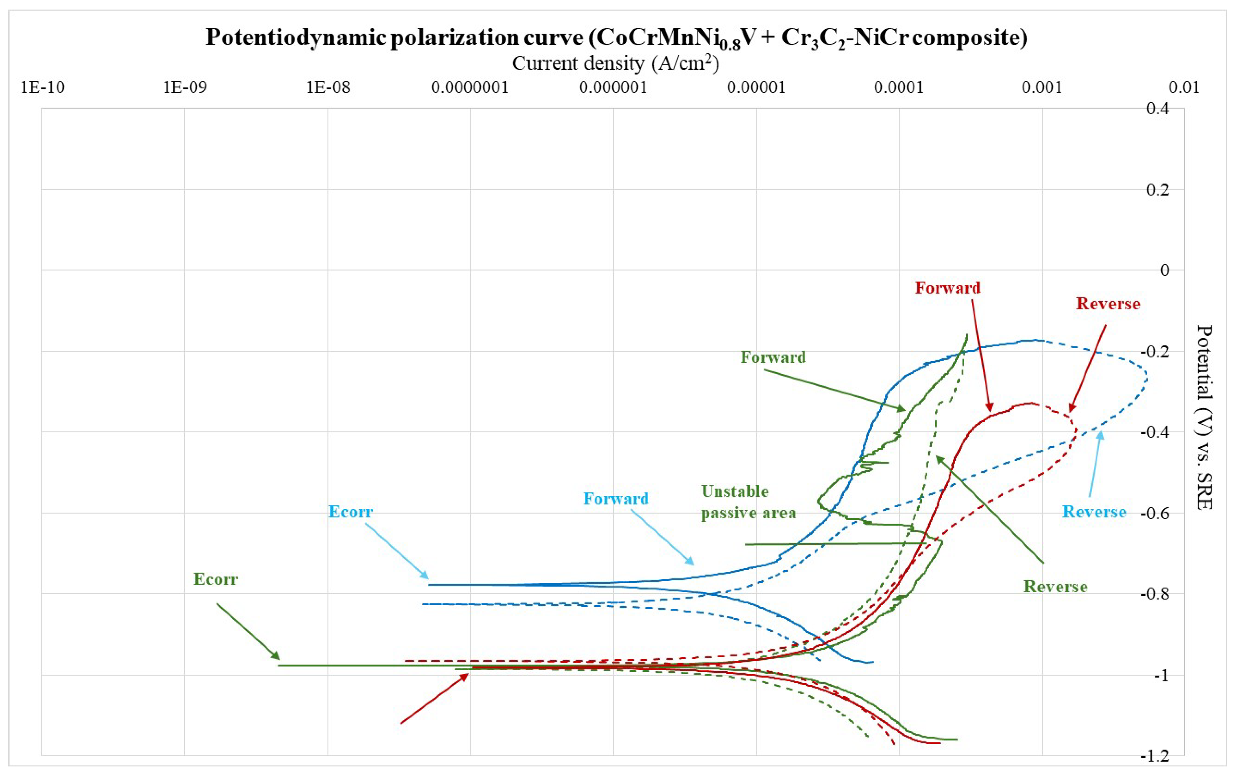 Coatings 14 00402 g018