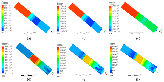 Frontiers | Dynamic physiology and transcriptomics revealed