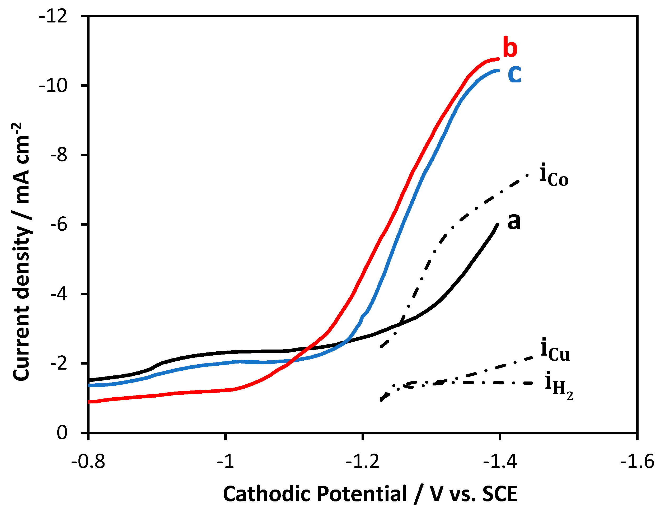 Coatings 14 00407 g001