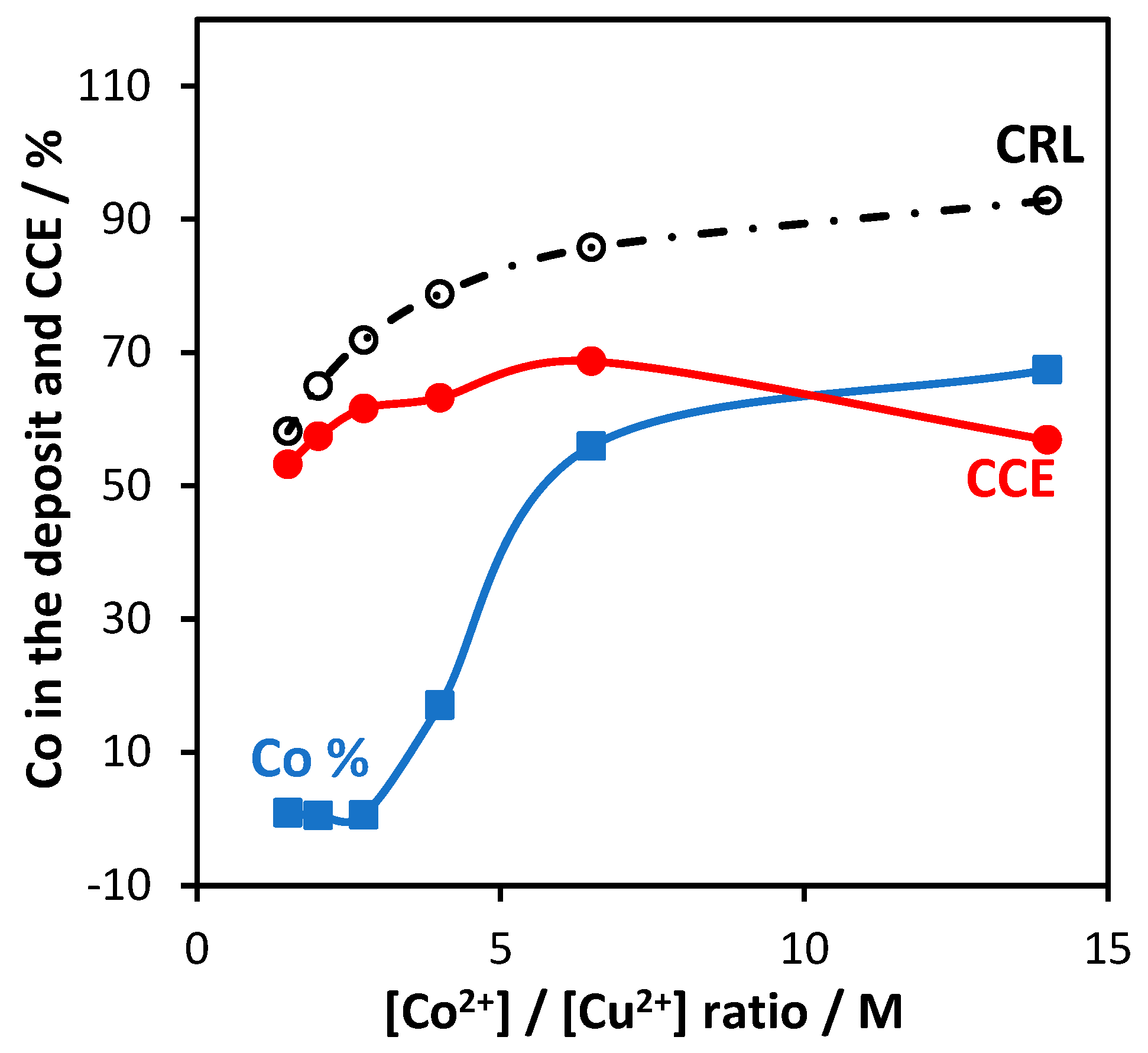 Coatings 14 00407 g005