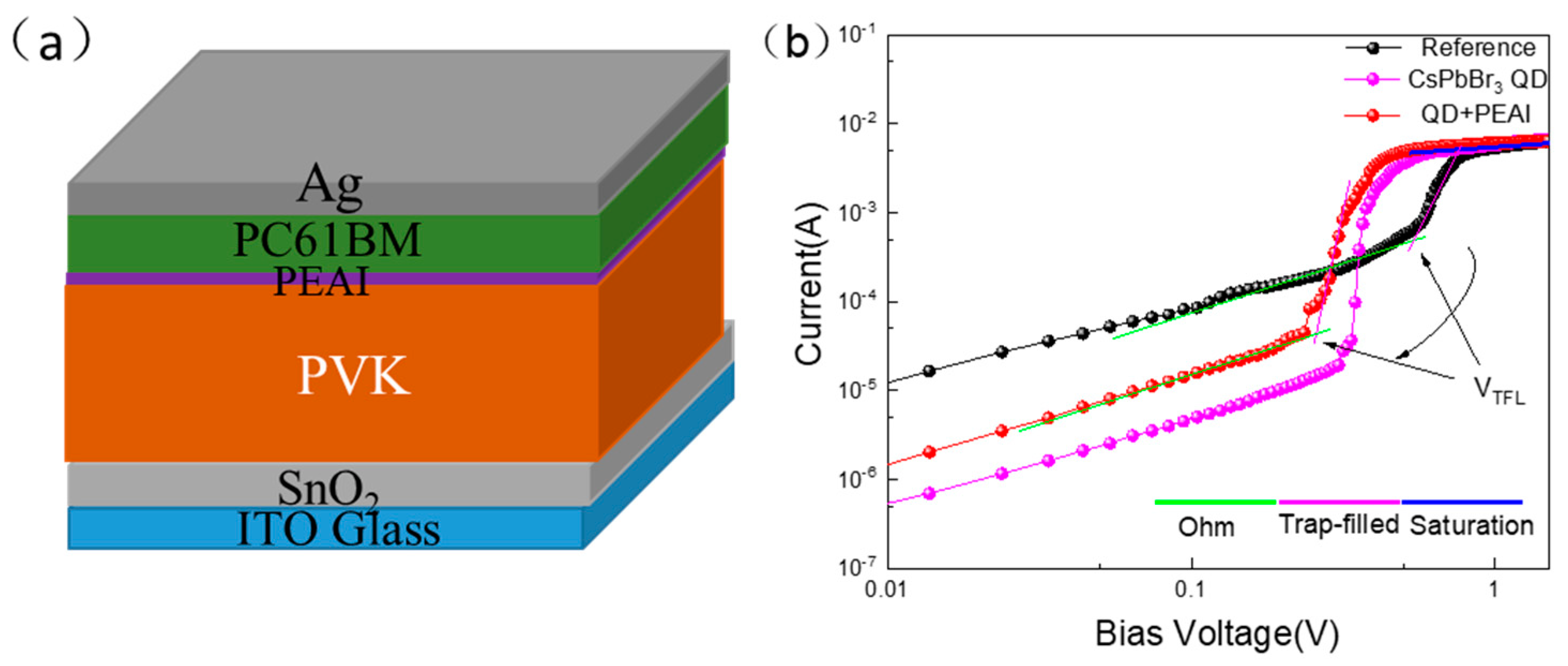 Coatings 14 00409 g008