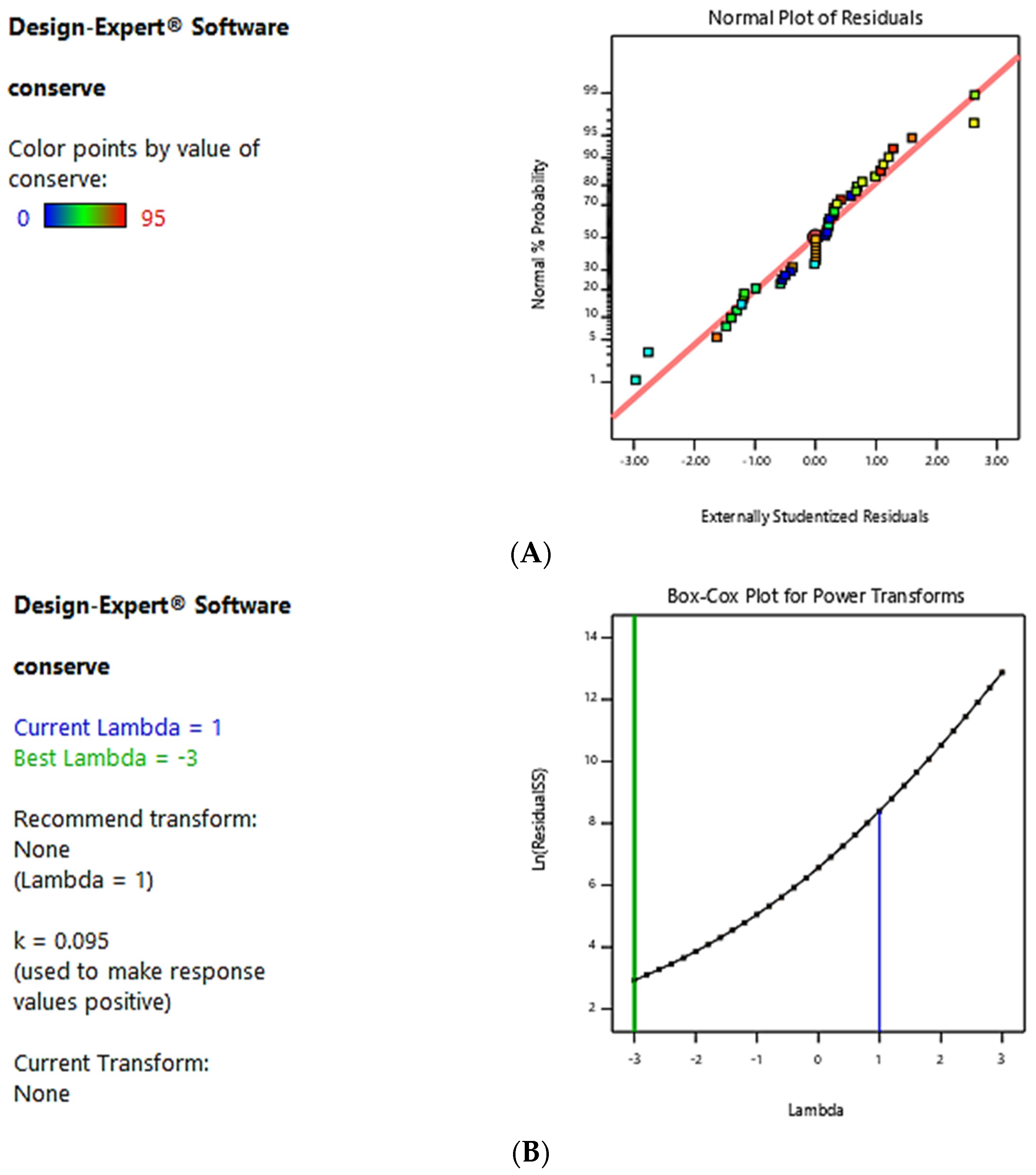 Coatings 14 00411 g001