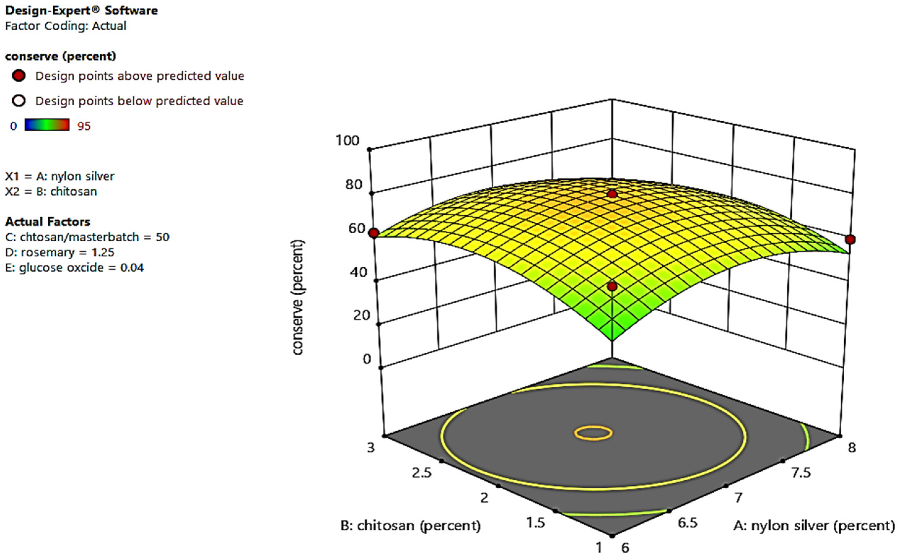 Coatings 14 00411 g002