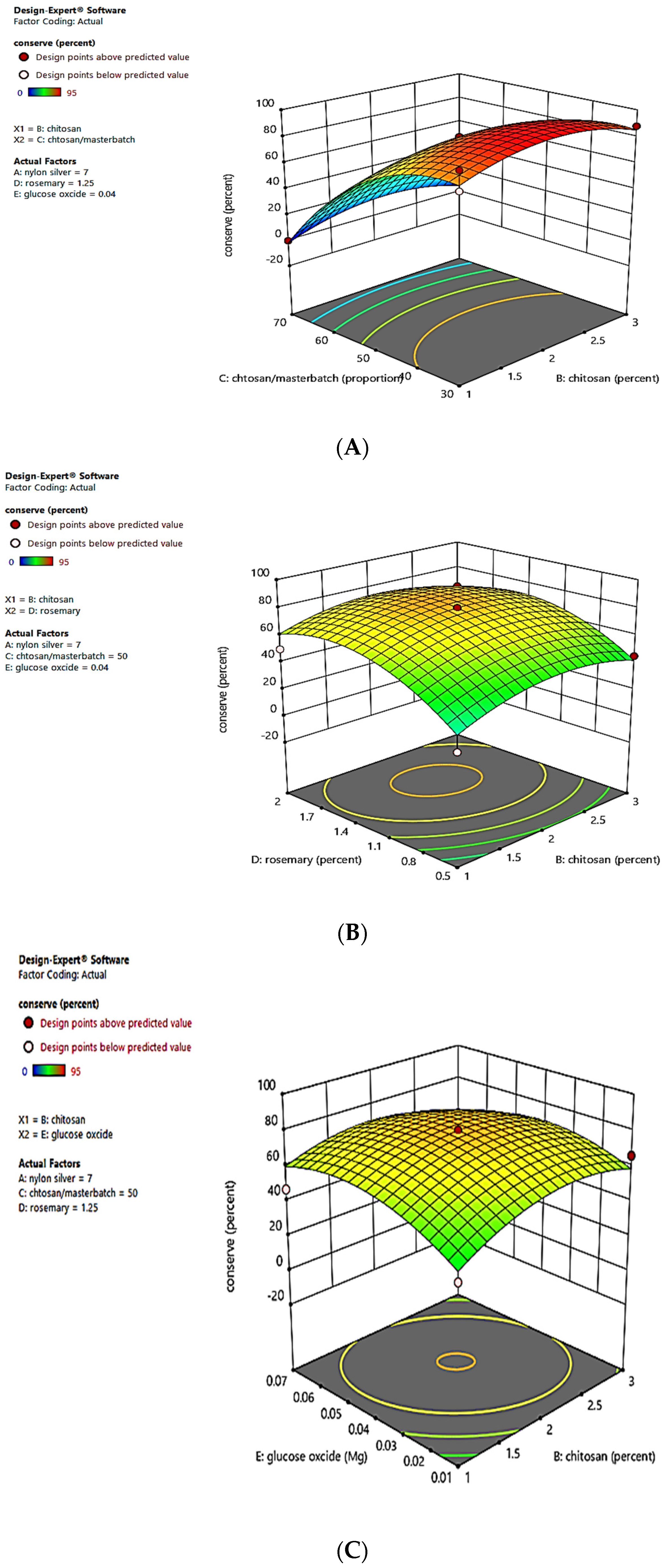 Coatings 14 00411 g004