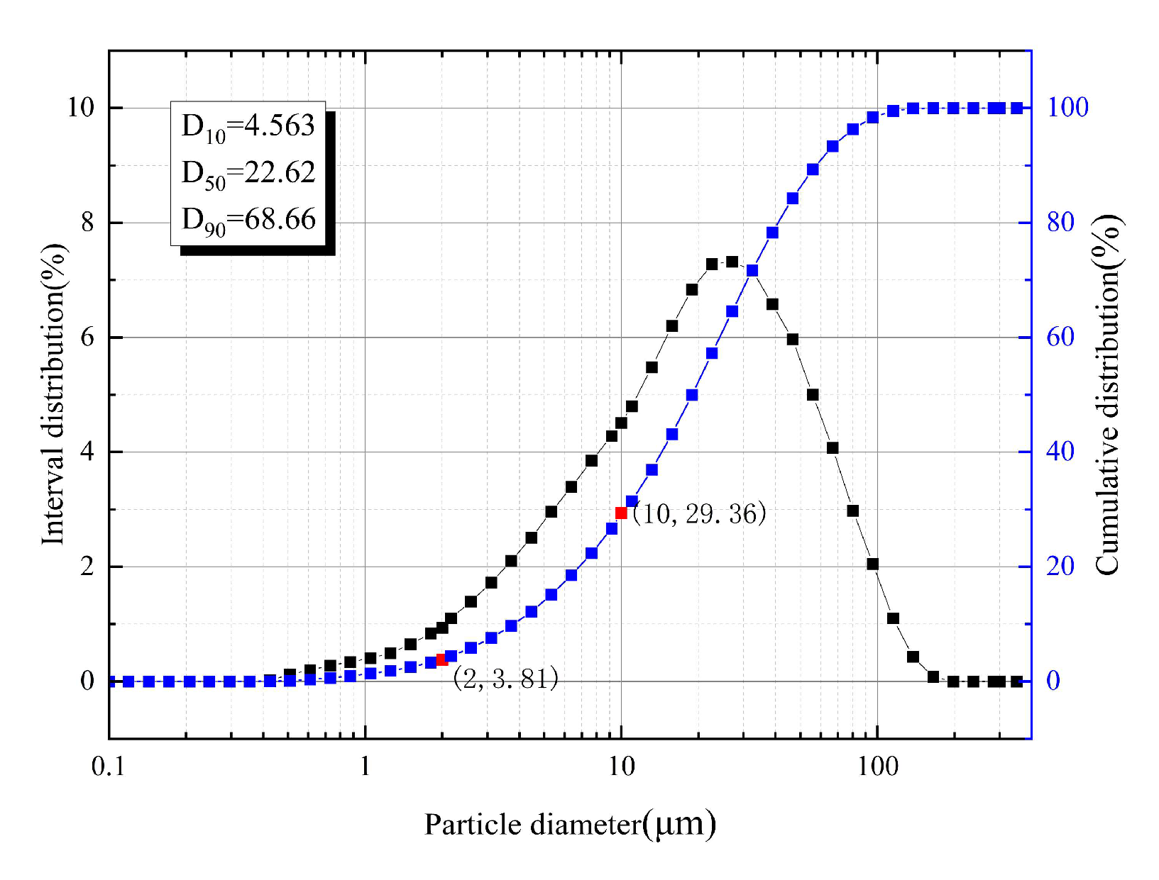 Coatings 14 00420 g003
